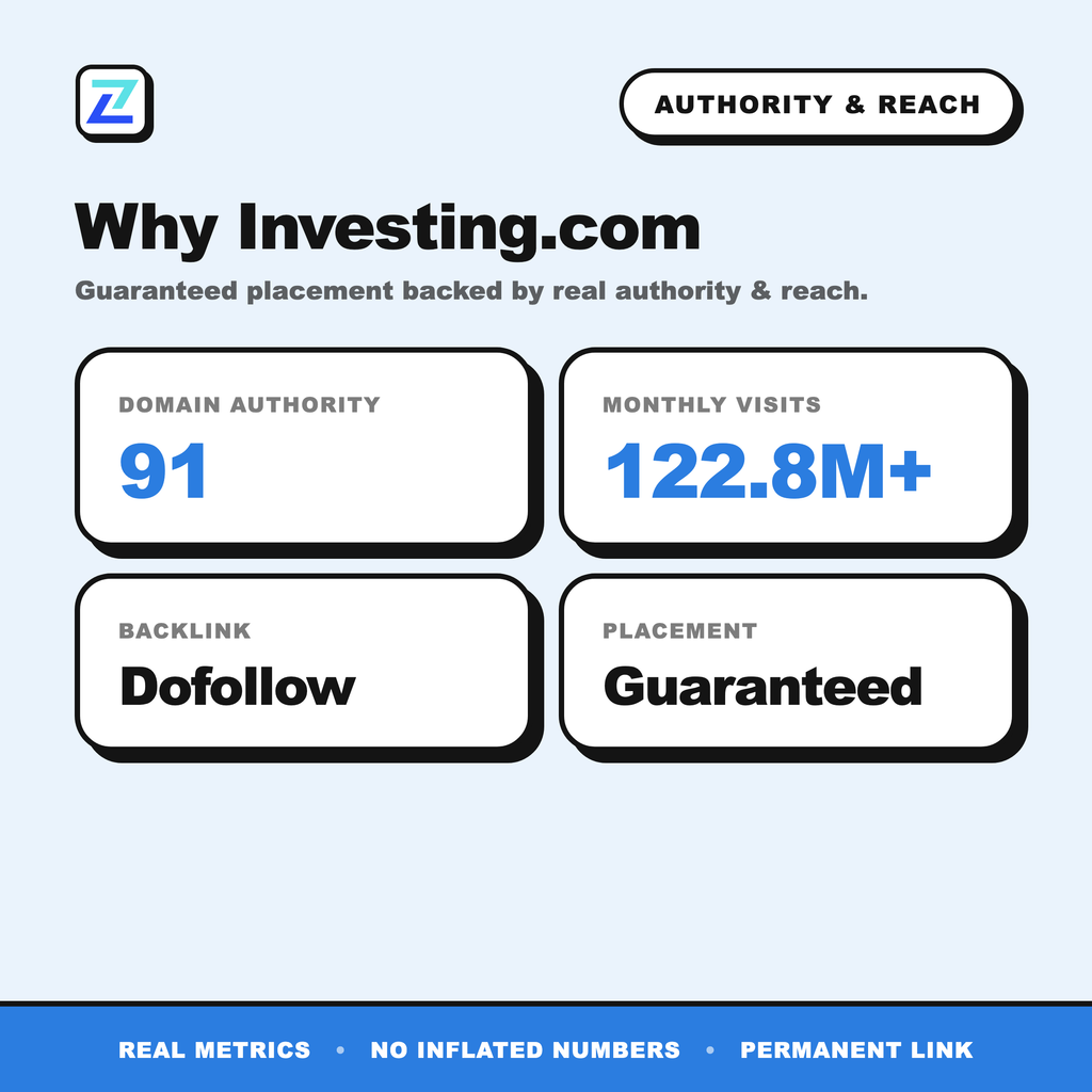 Investing.com authority and reach