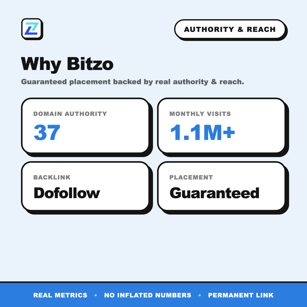 Bitzo authority and reach