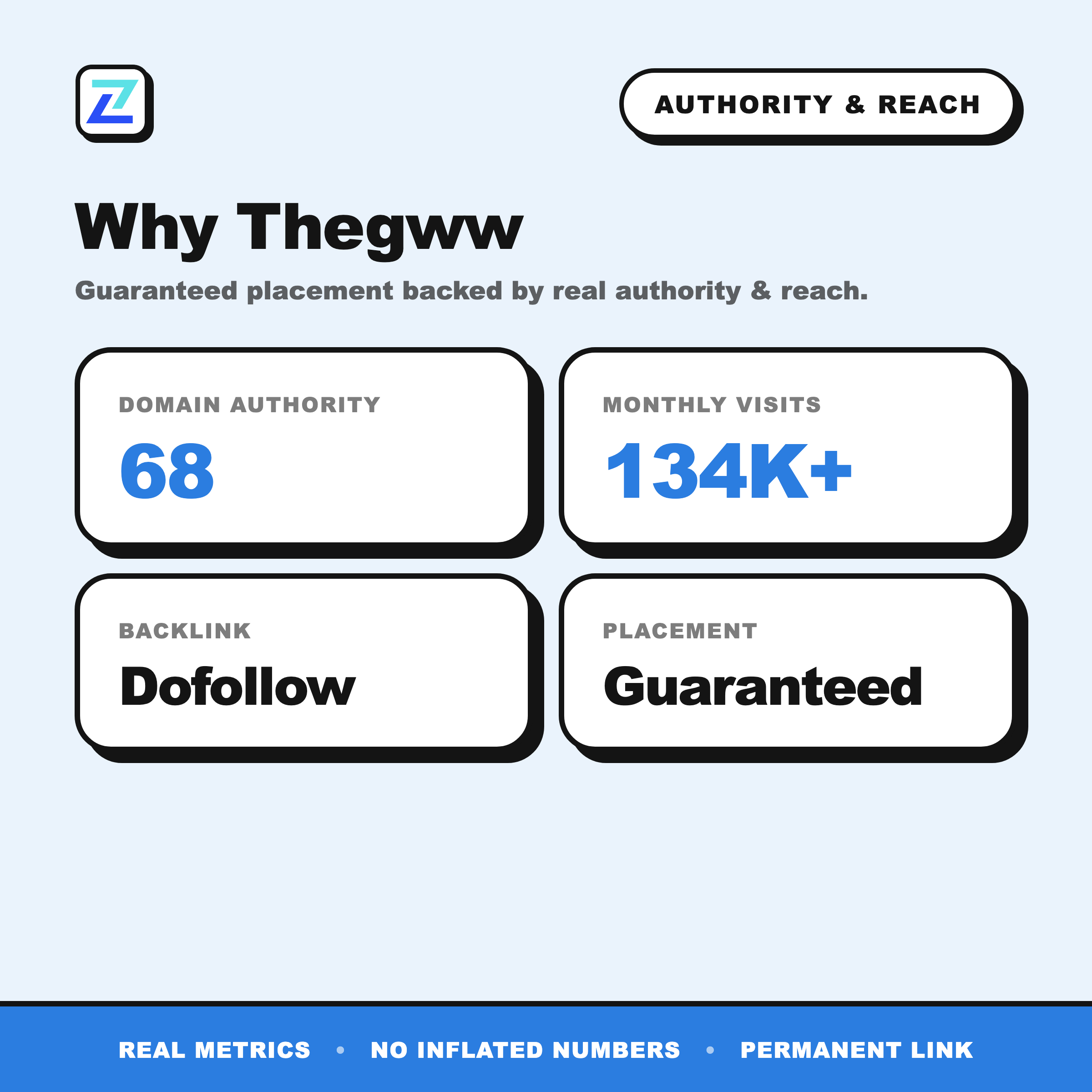 Thegww authority and reach