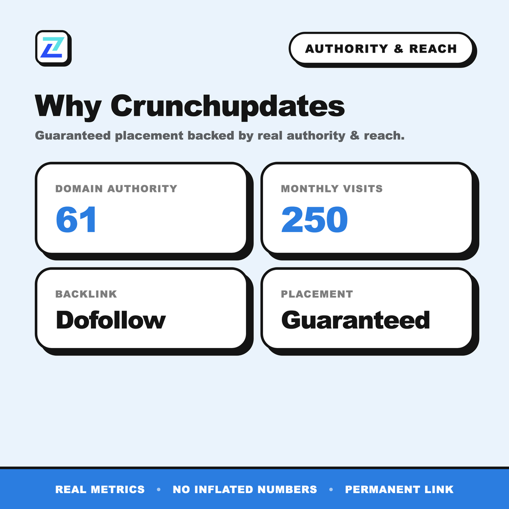 Crunchupdates authority and reach