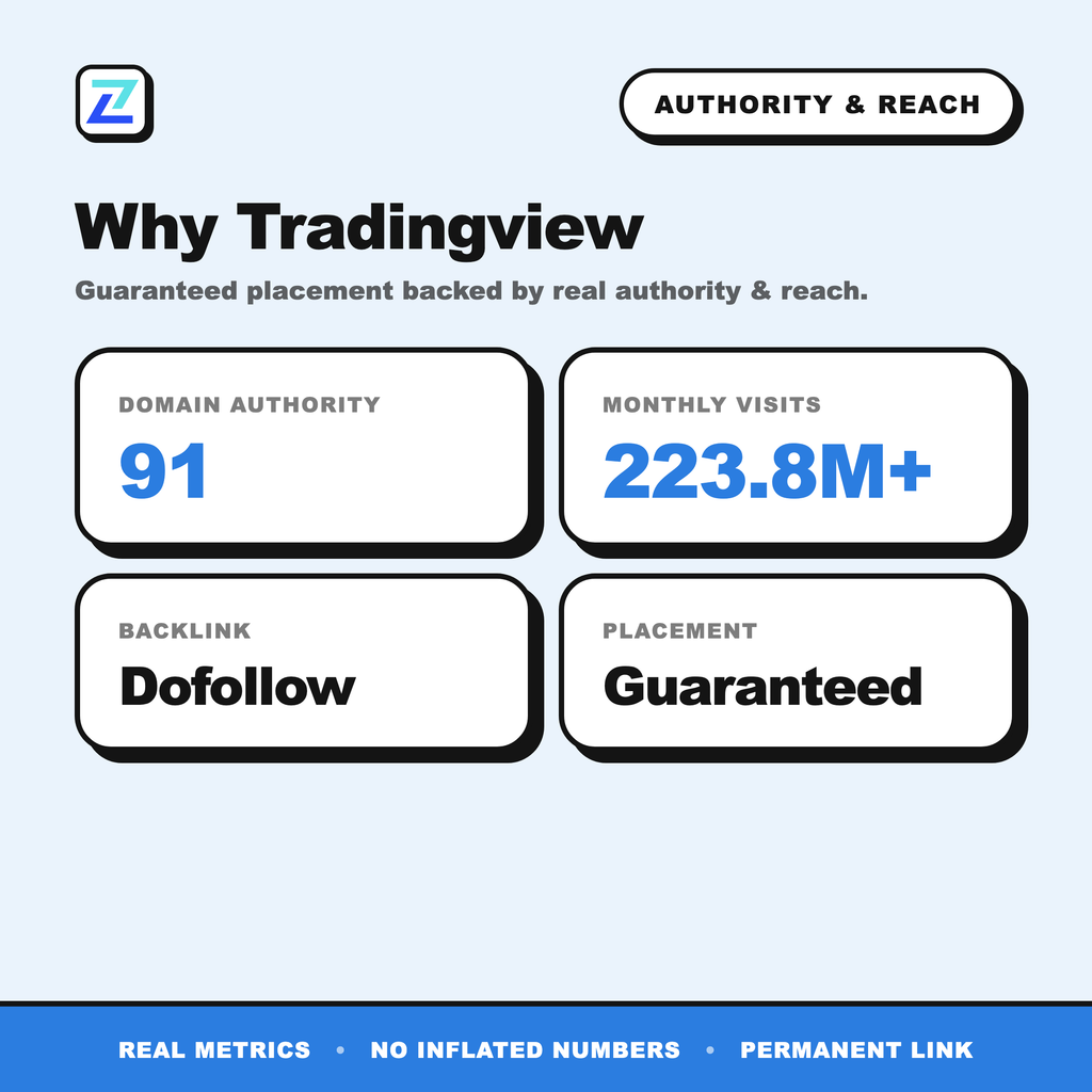 Tradingview authority and reach