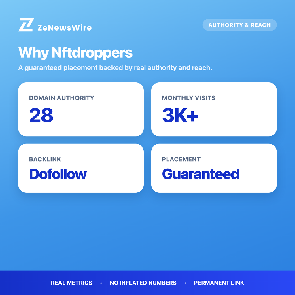 Nftdroppers authority and reach