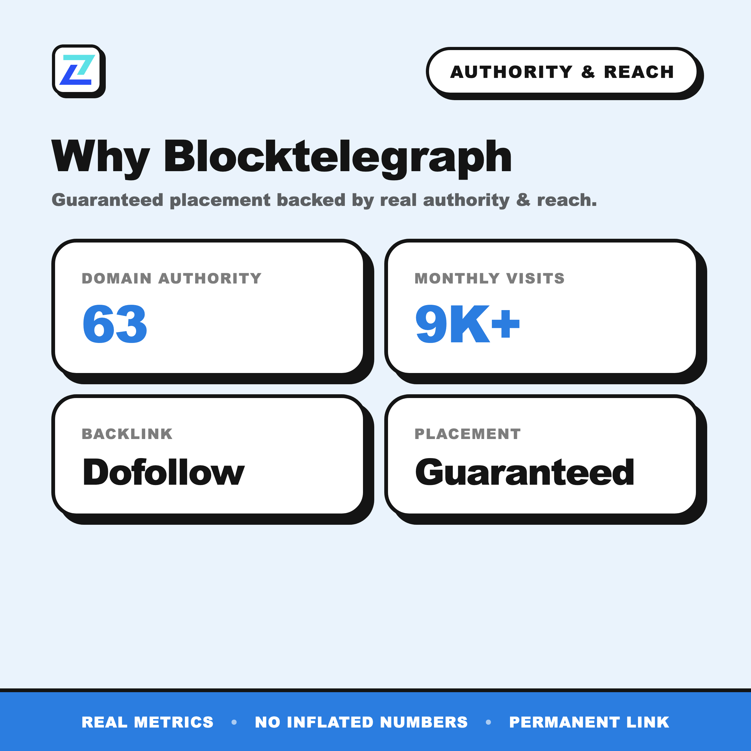 Blocktelegraph authority and reach