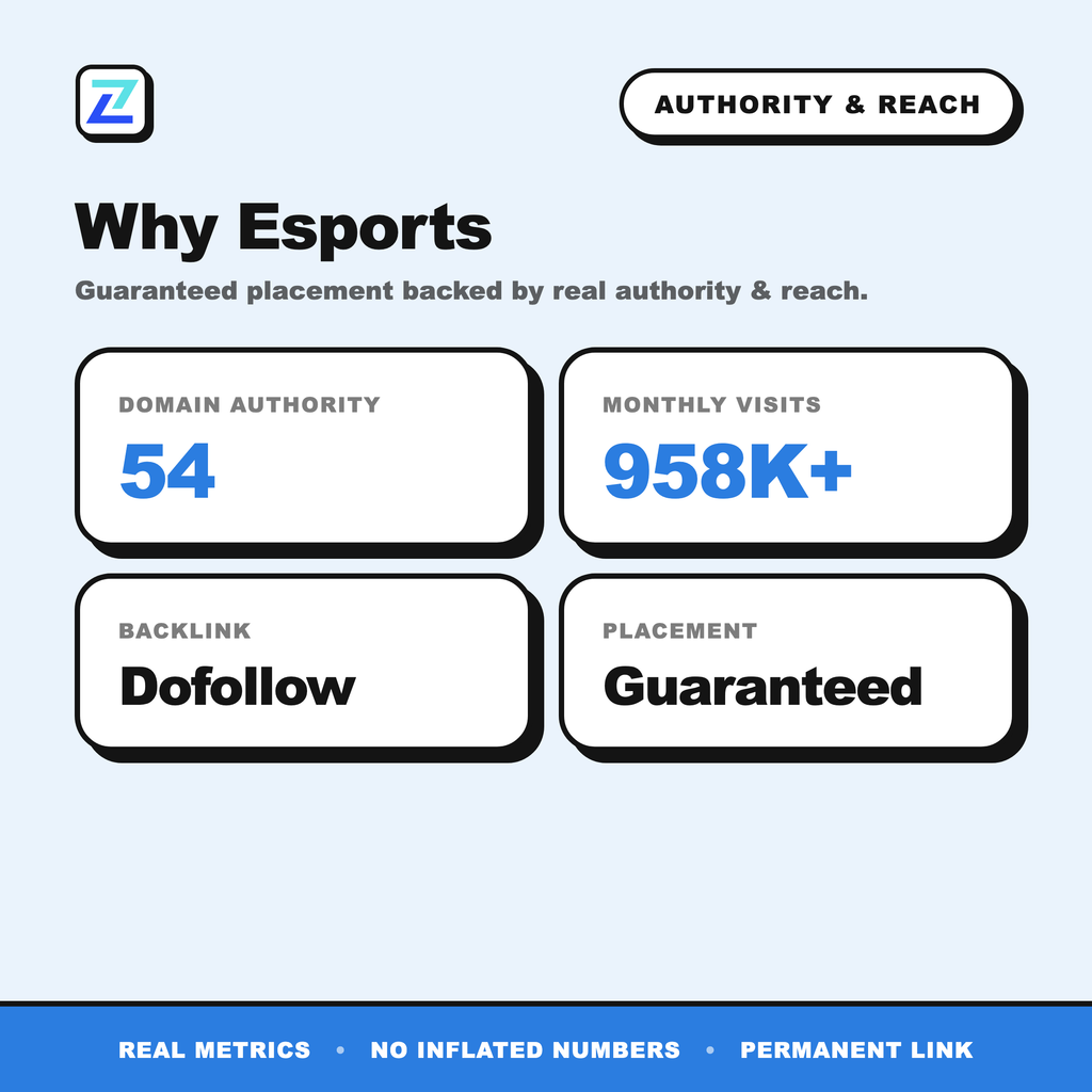 Esports authority and reach
