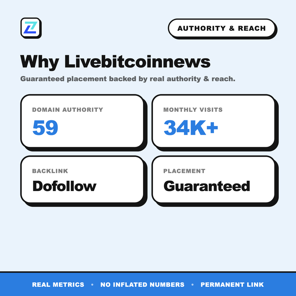 Livebitcoinnews authority and reach