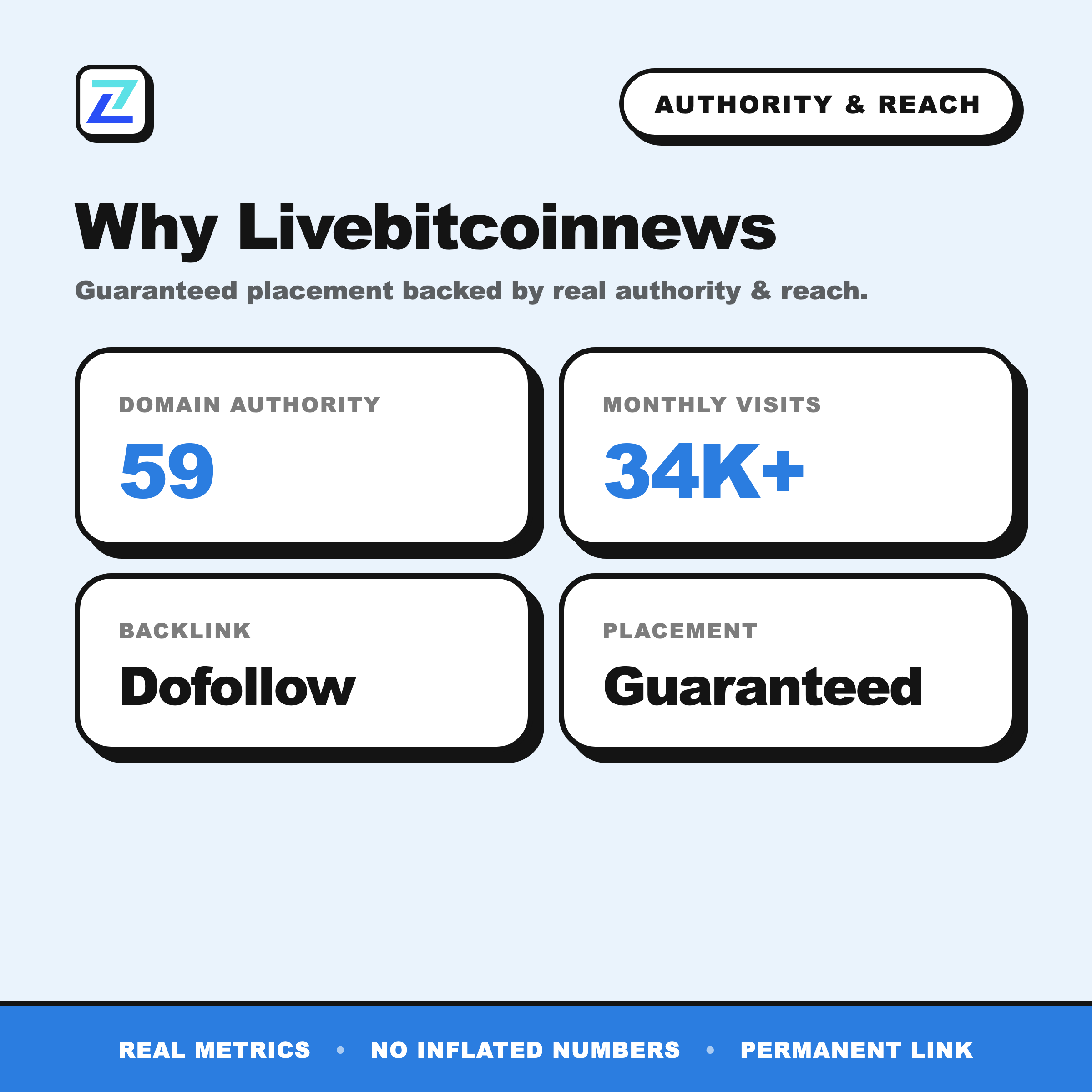 Livebitcoinnews authority and reach