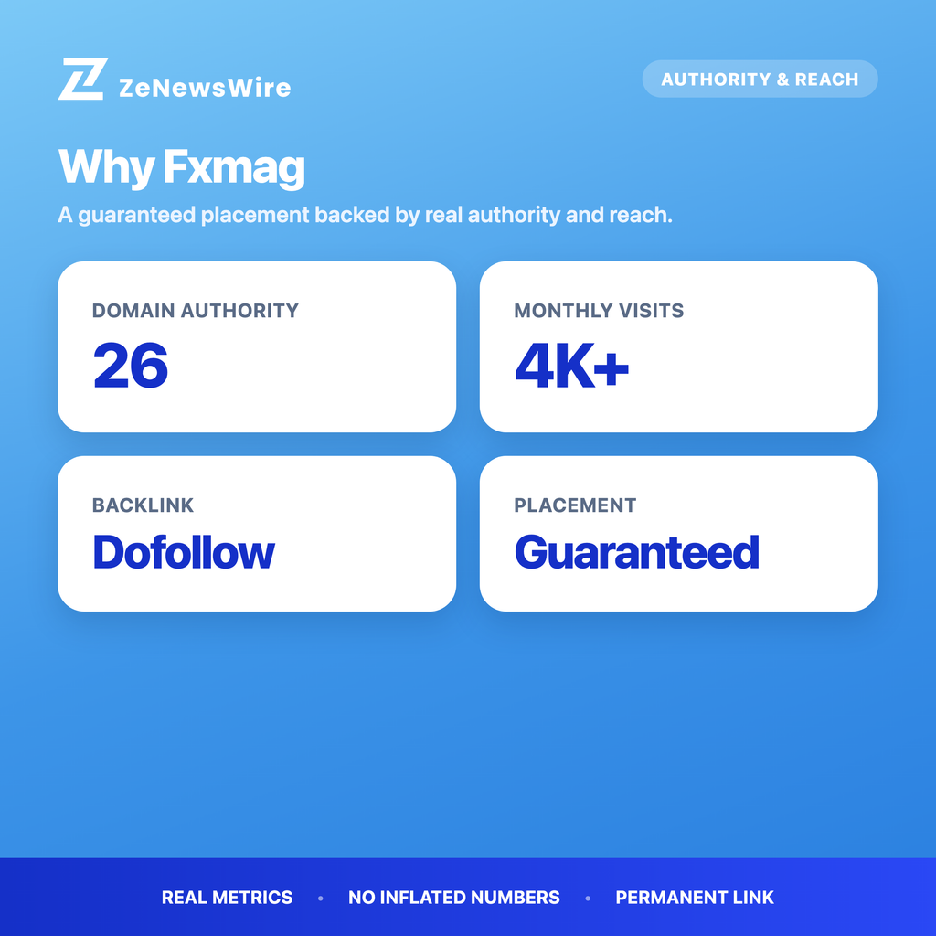 Fxmag authority and reach