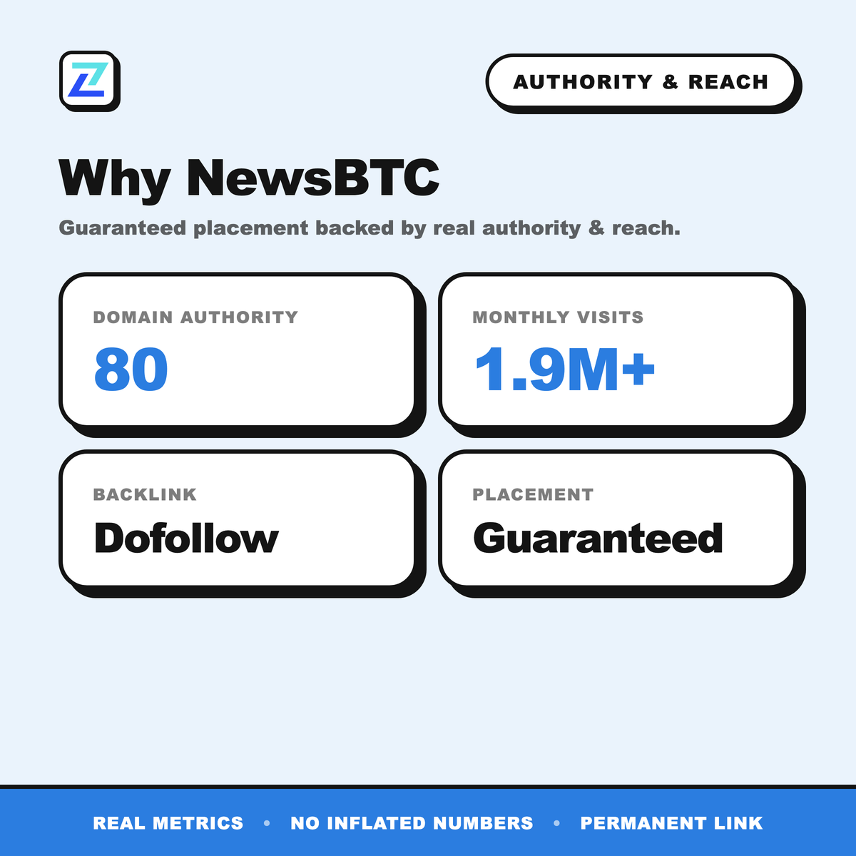 NewsBTC authority and reach