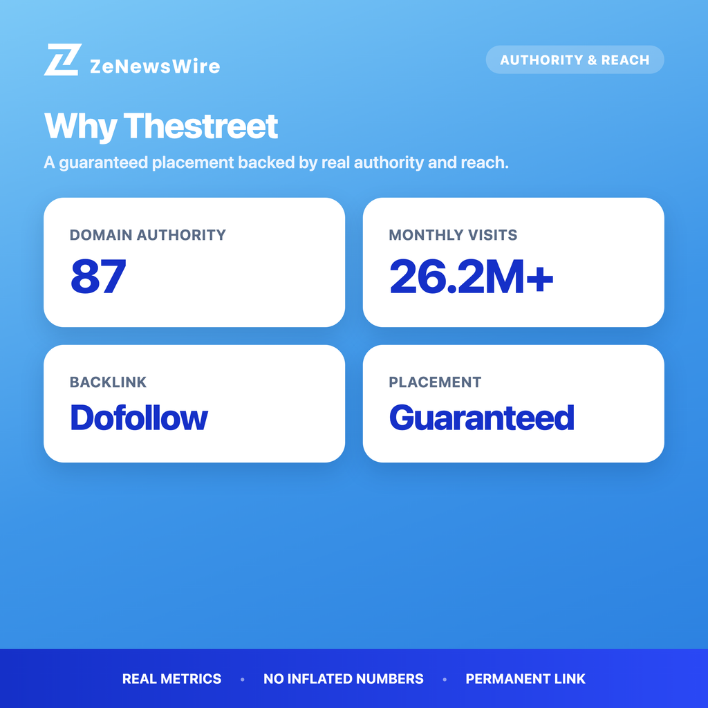 Thestreet authority and reach