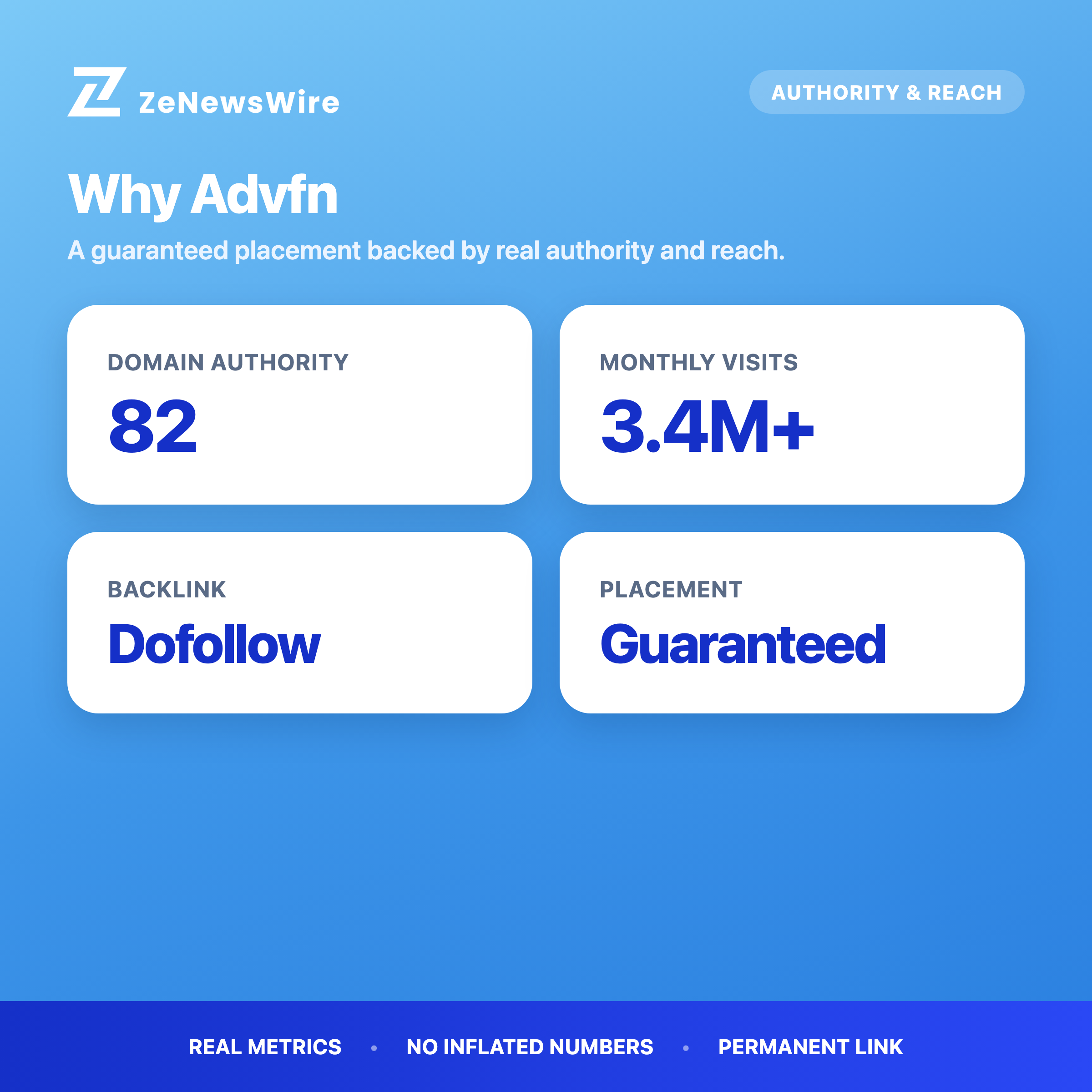 Advfn authority and reach