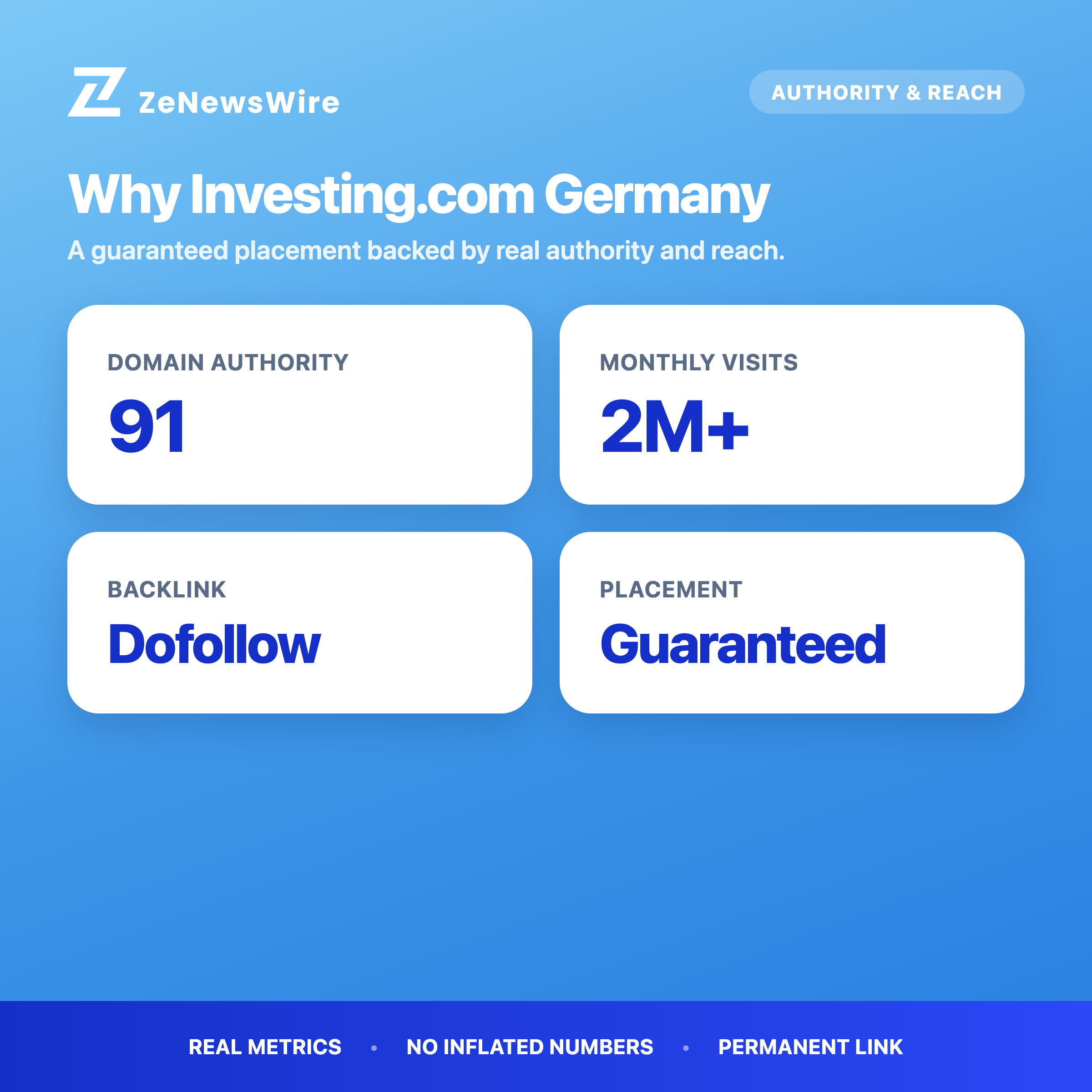 Investing.com Germany authority and reach