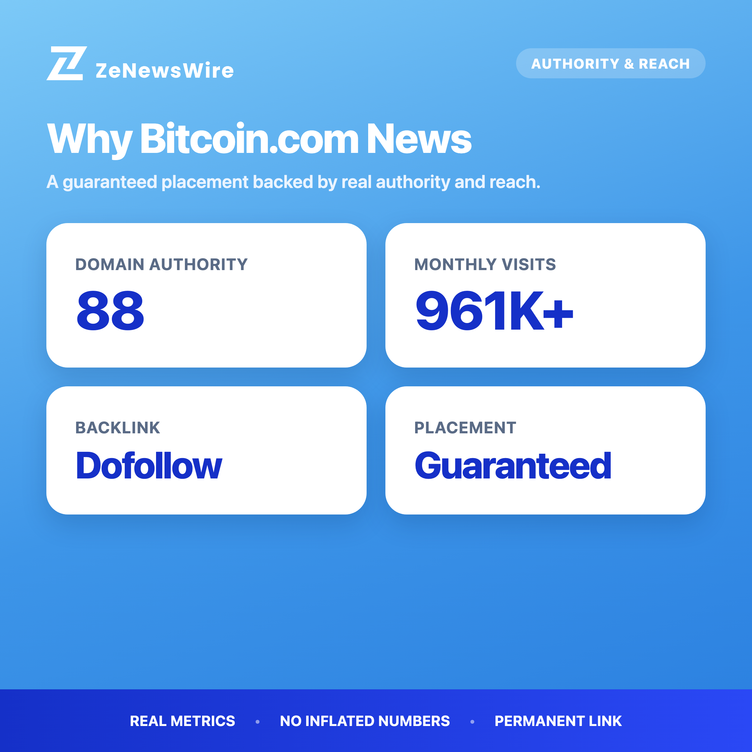 Bitcoin.com News authority and reach