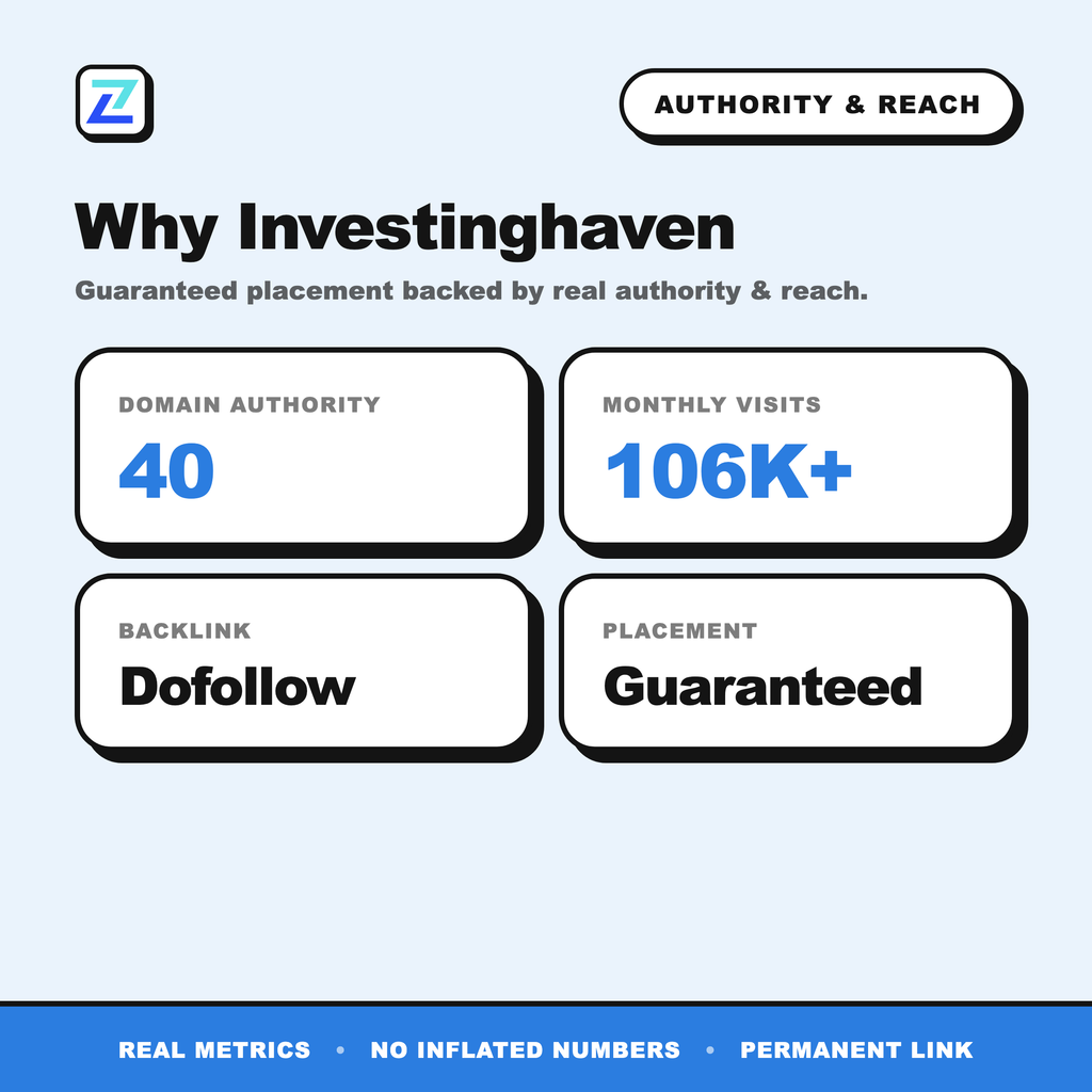 Investinghaven authority and reach