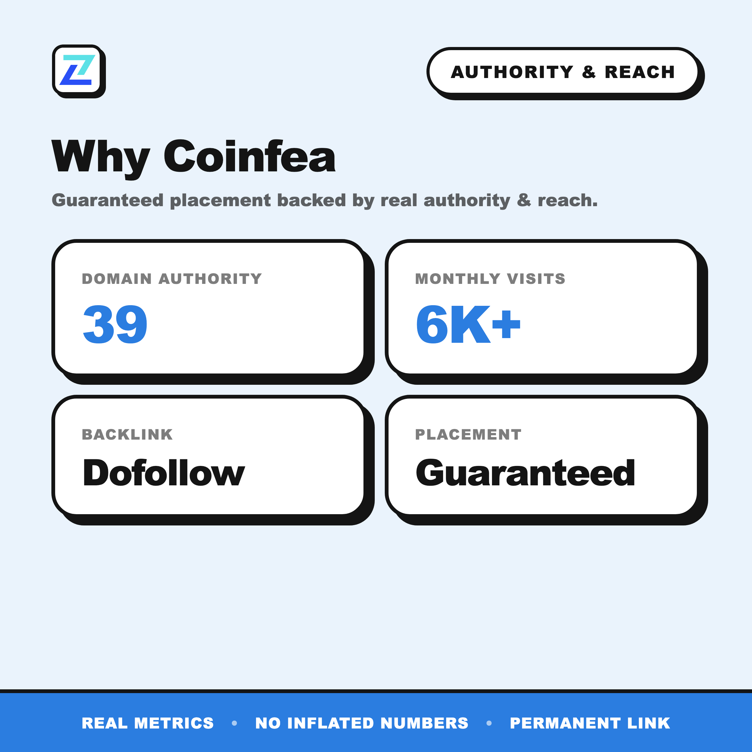 Coinfea authority and reach