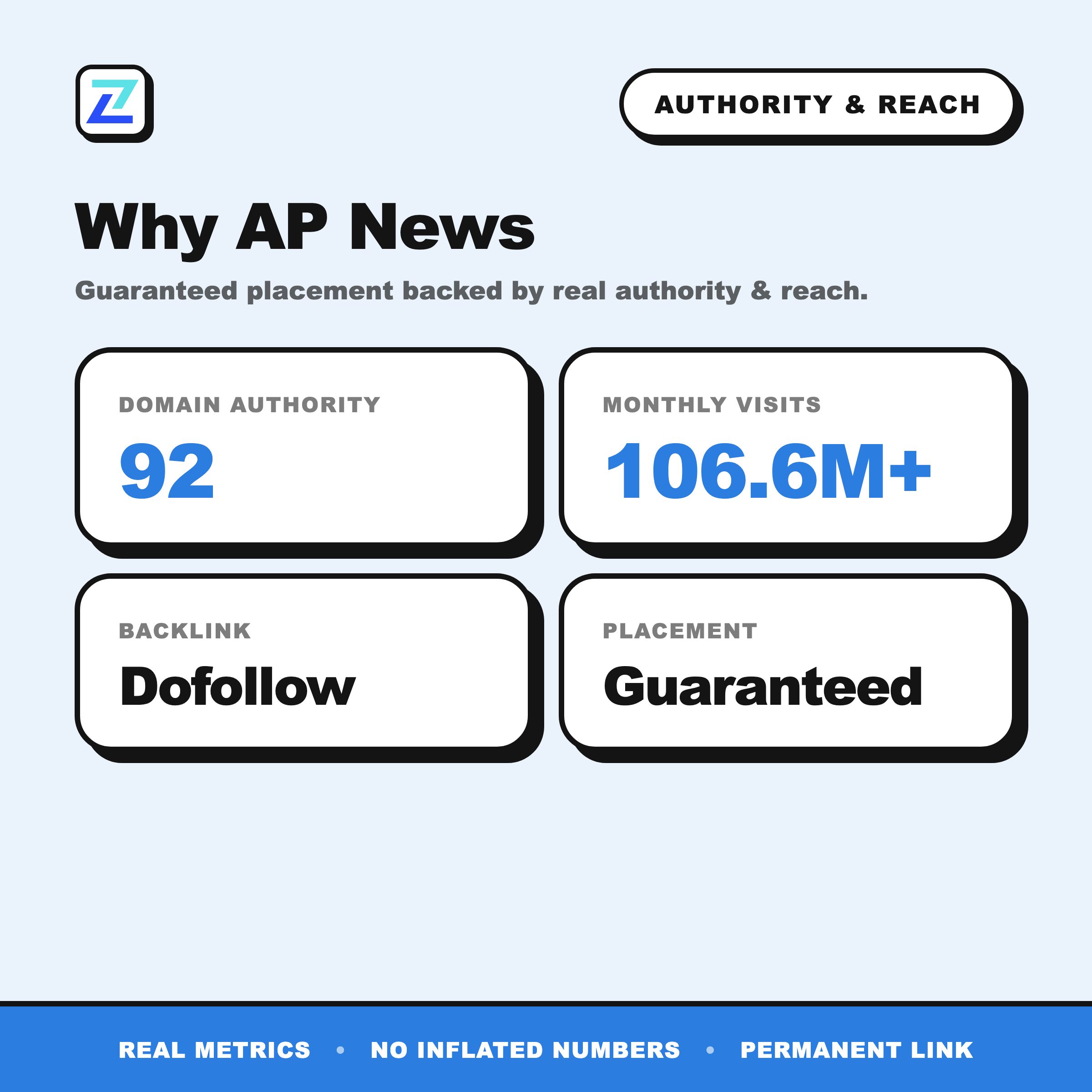 AP News authority and reach