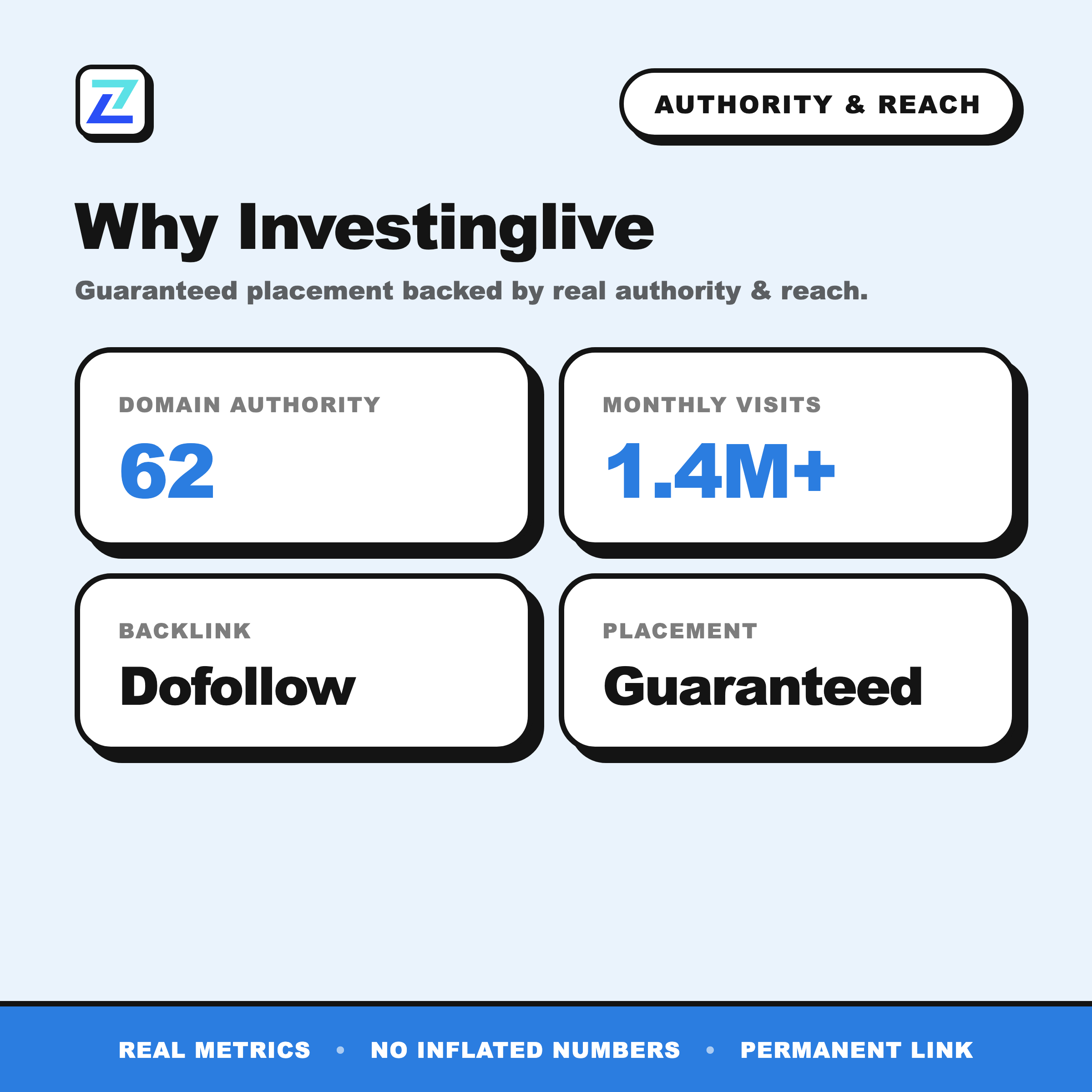 Investinglive authority and reach