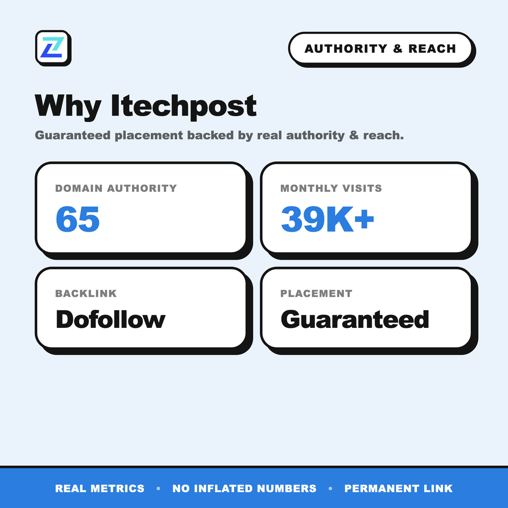 Itechpost authority and reach