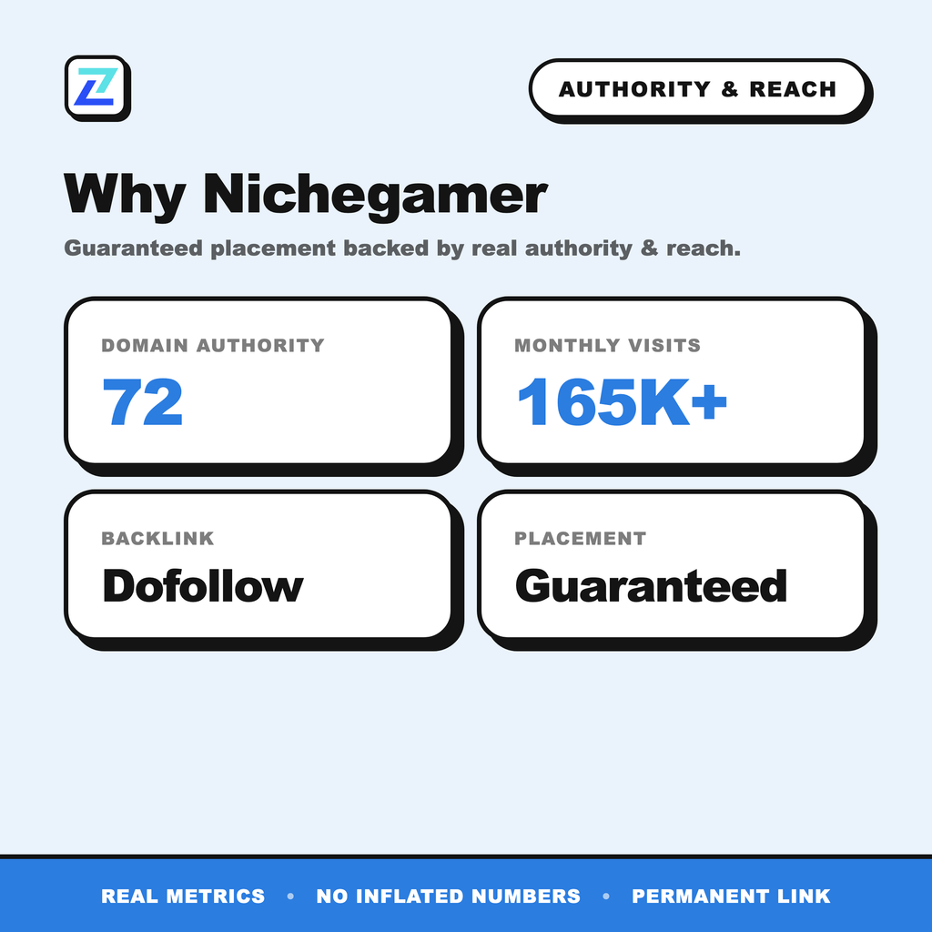 Nichegamer authority and reach