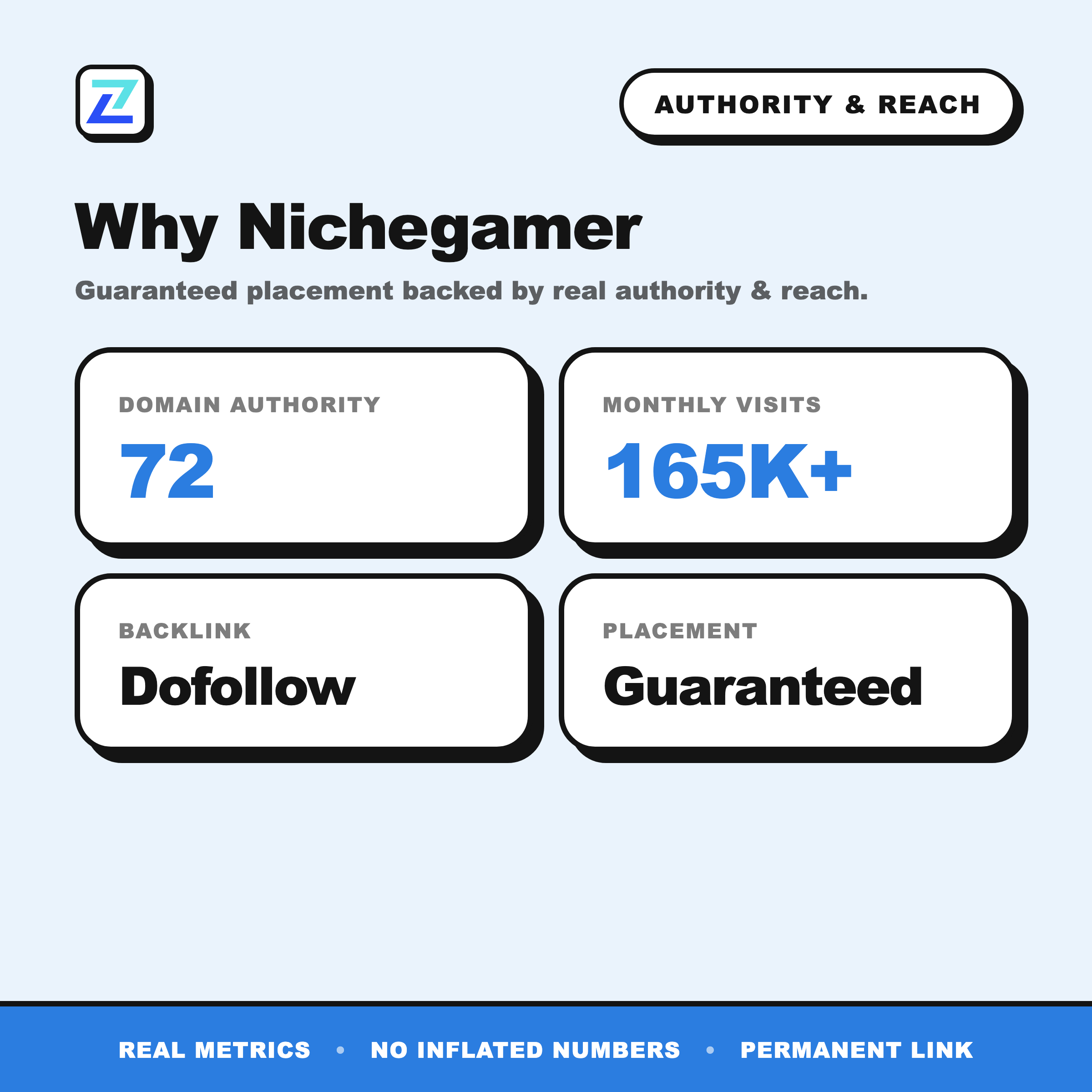 Nichegamer authority and reach