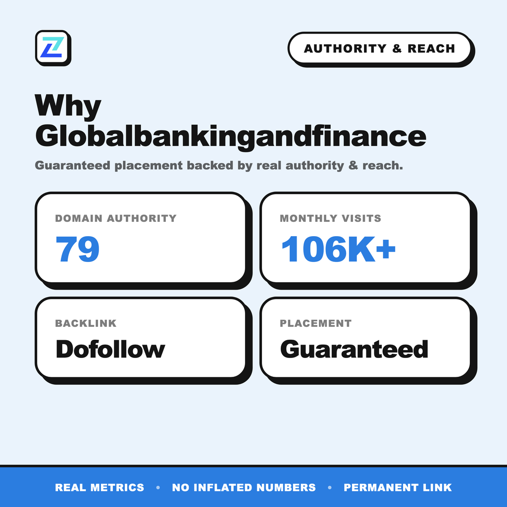 Globalbankingandfinance authority and reach