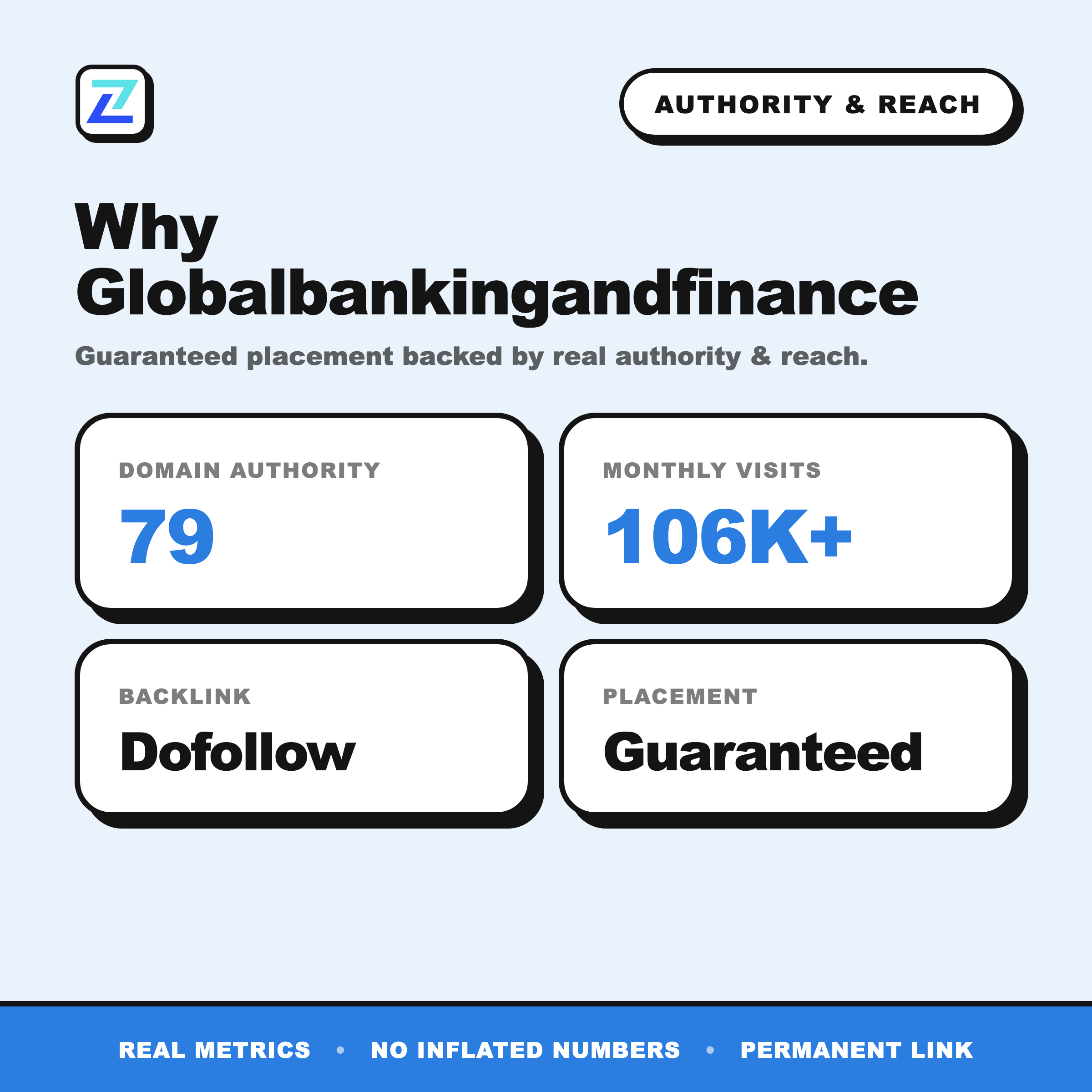 Globalbankingandfinance authority and reach