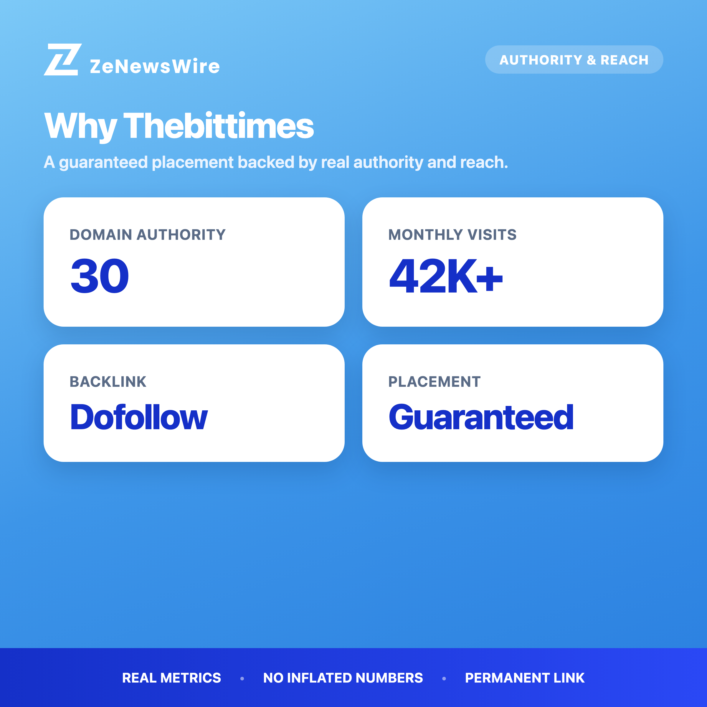 Thebittimes authority and reach