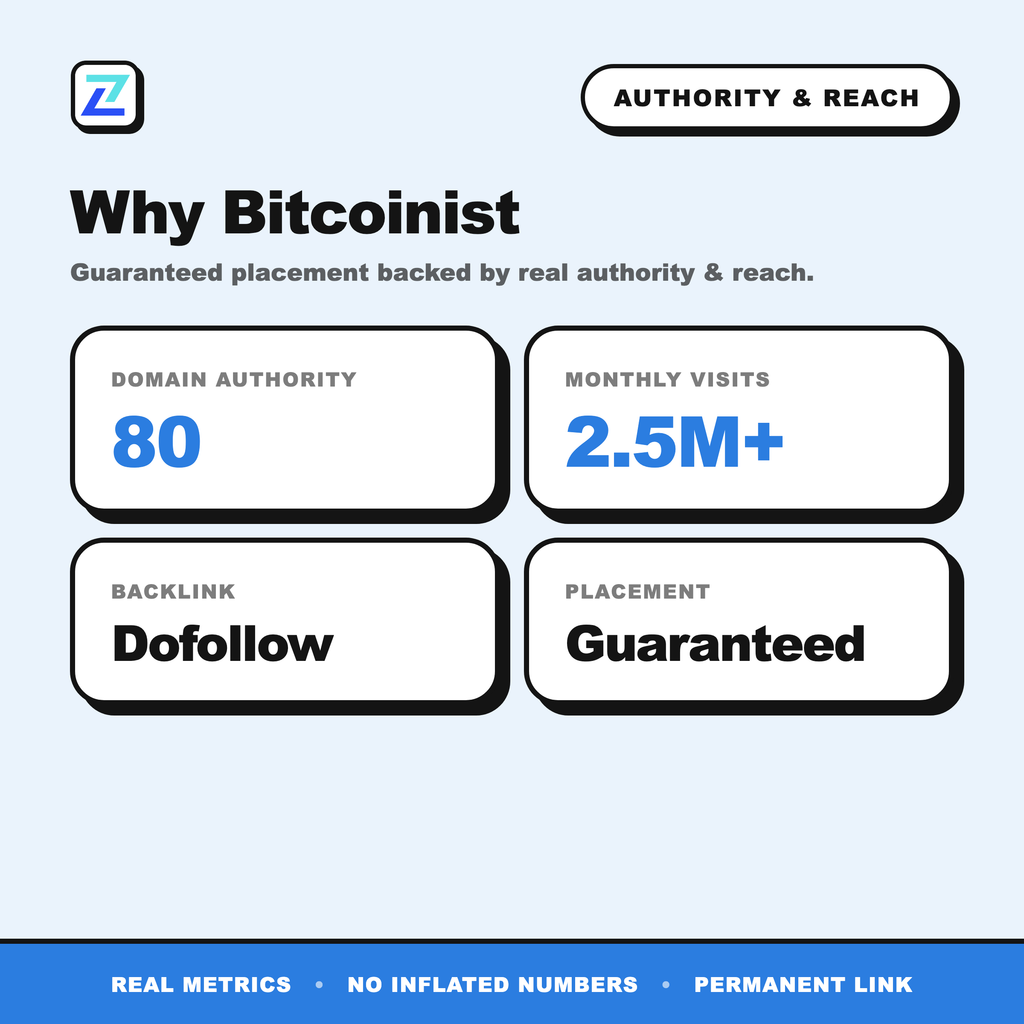 Bitcoinist authority and reach