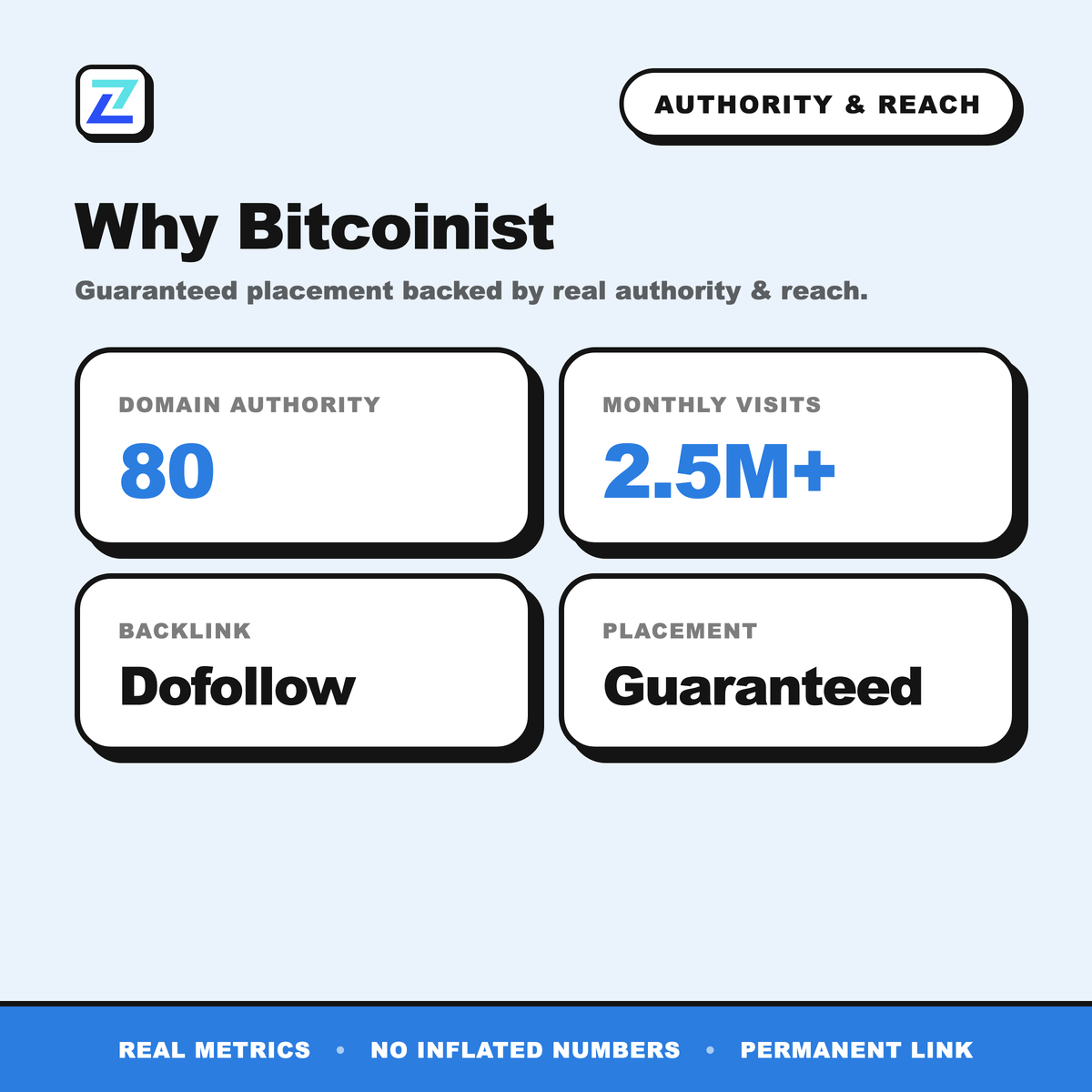 Bitcoinist authority and reach