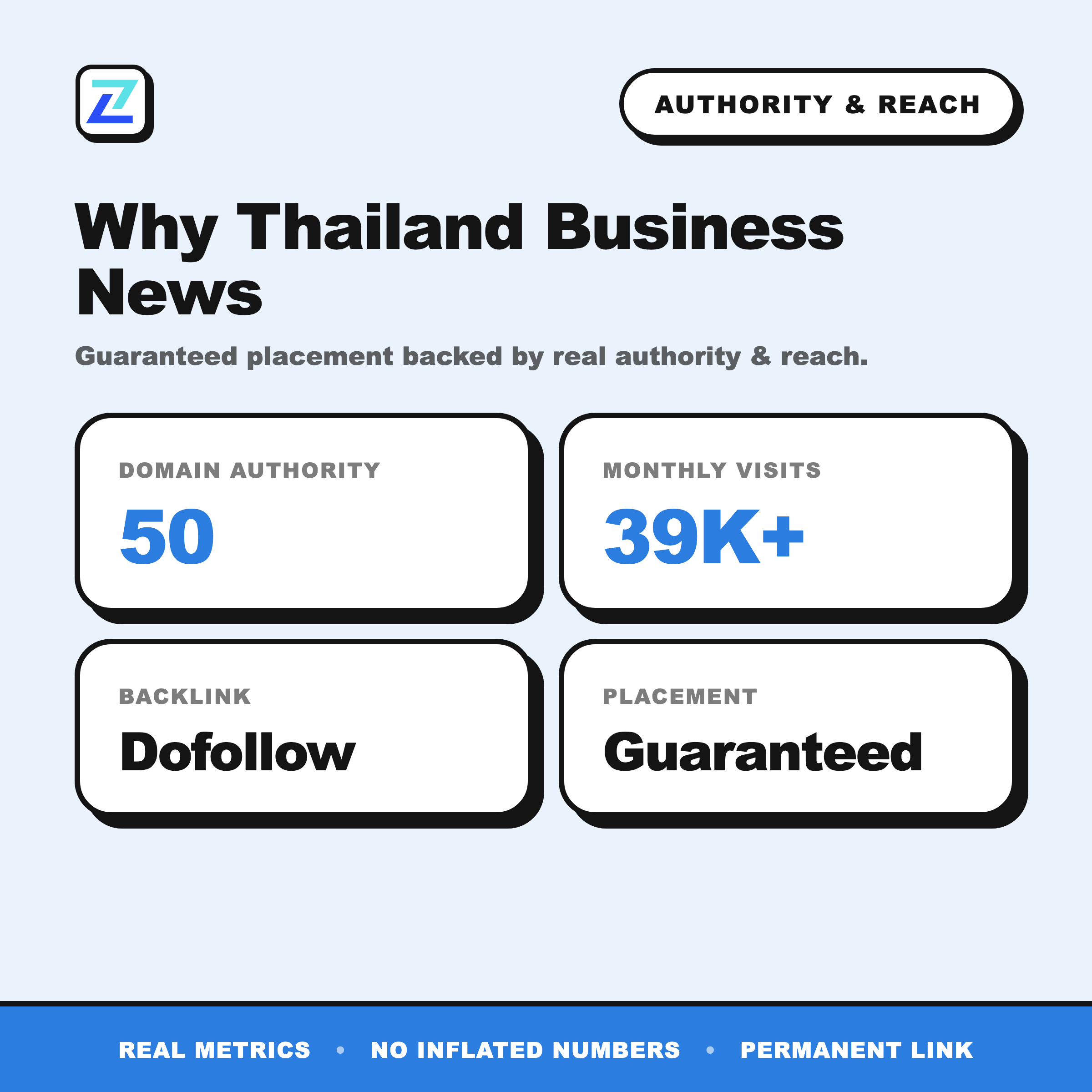 Thailand Business News authority and reach
