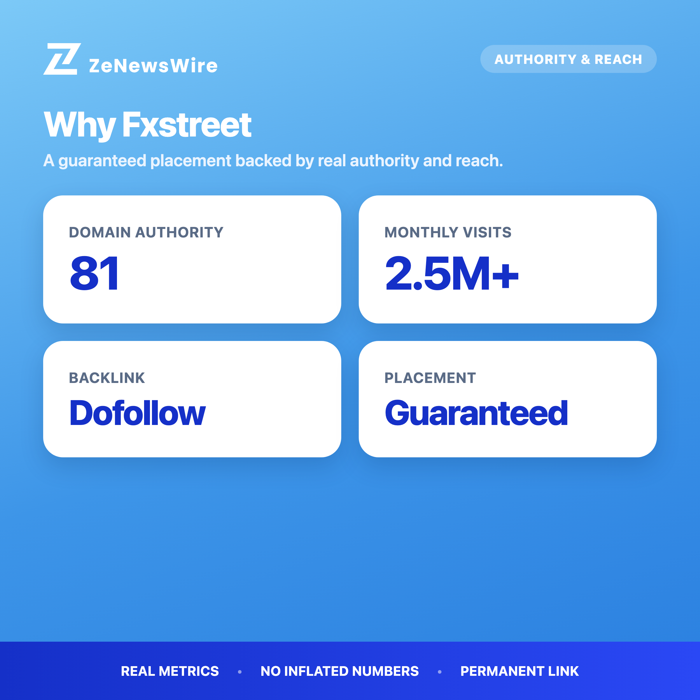 Fxstreet authority and reach