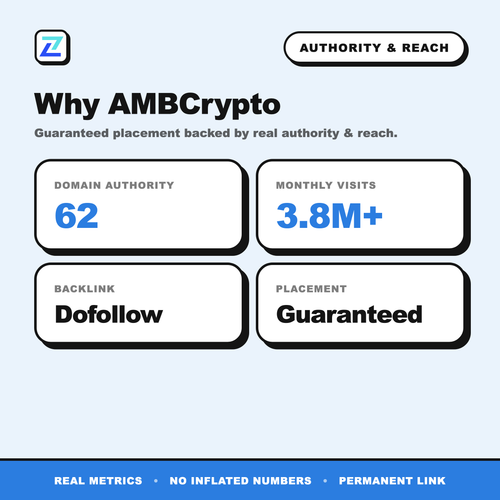 AMBCrypto authority and reach
