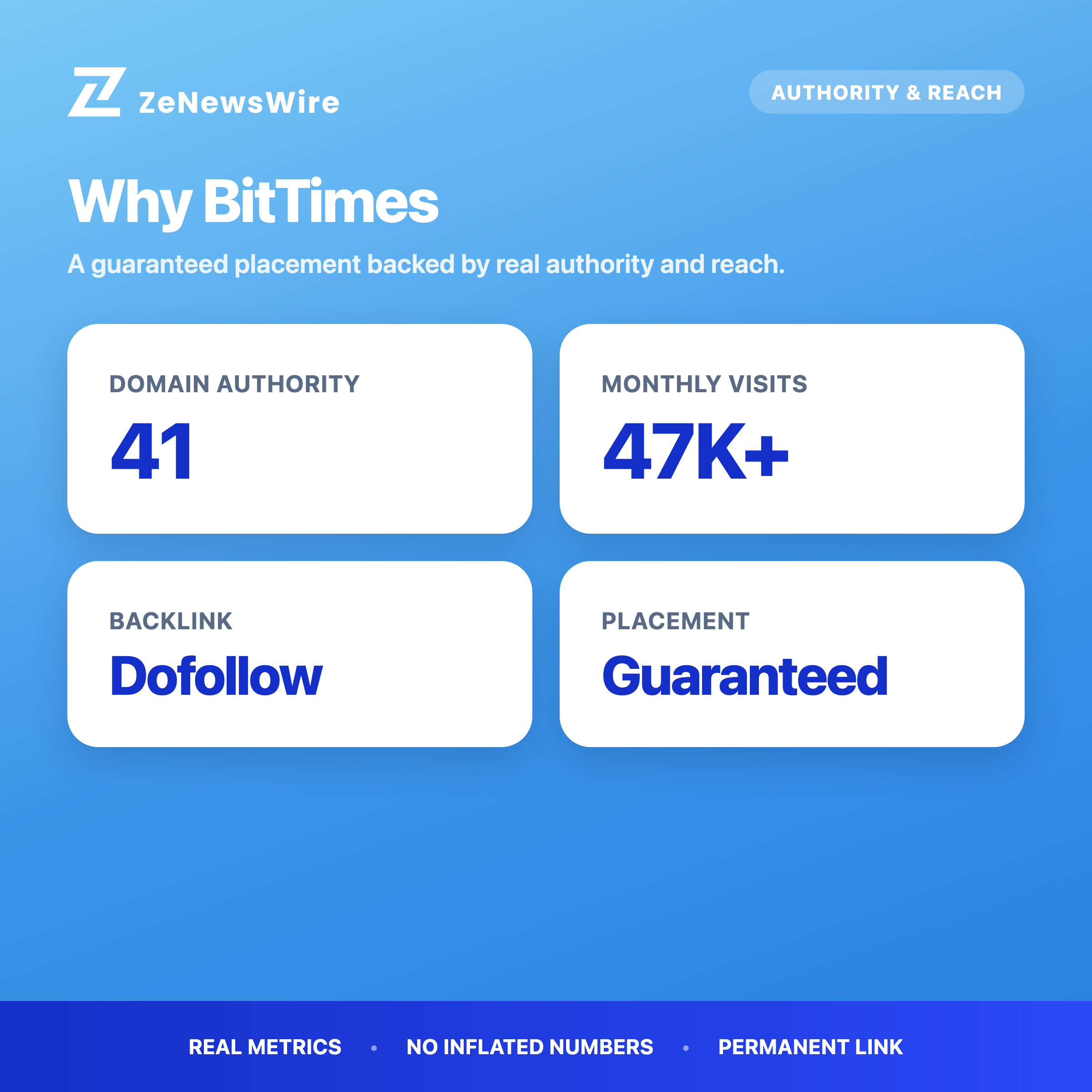 Bittimes authority and reach