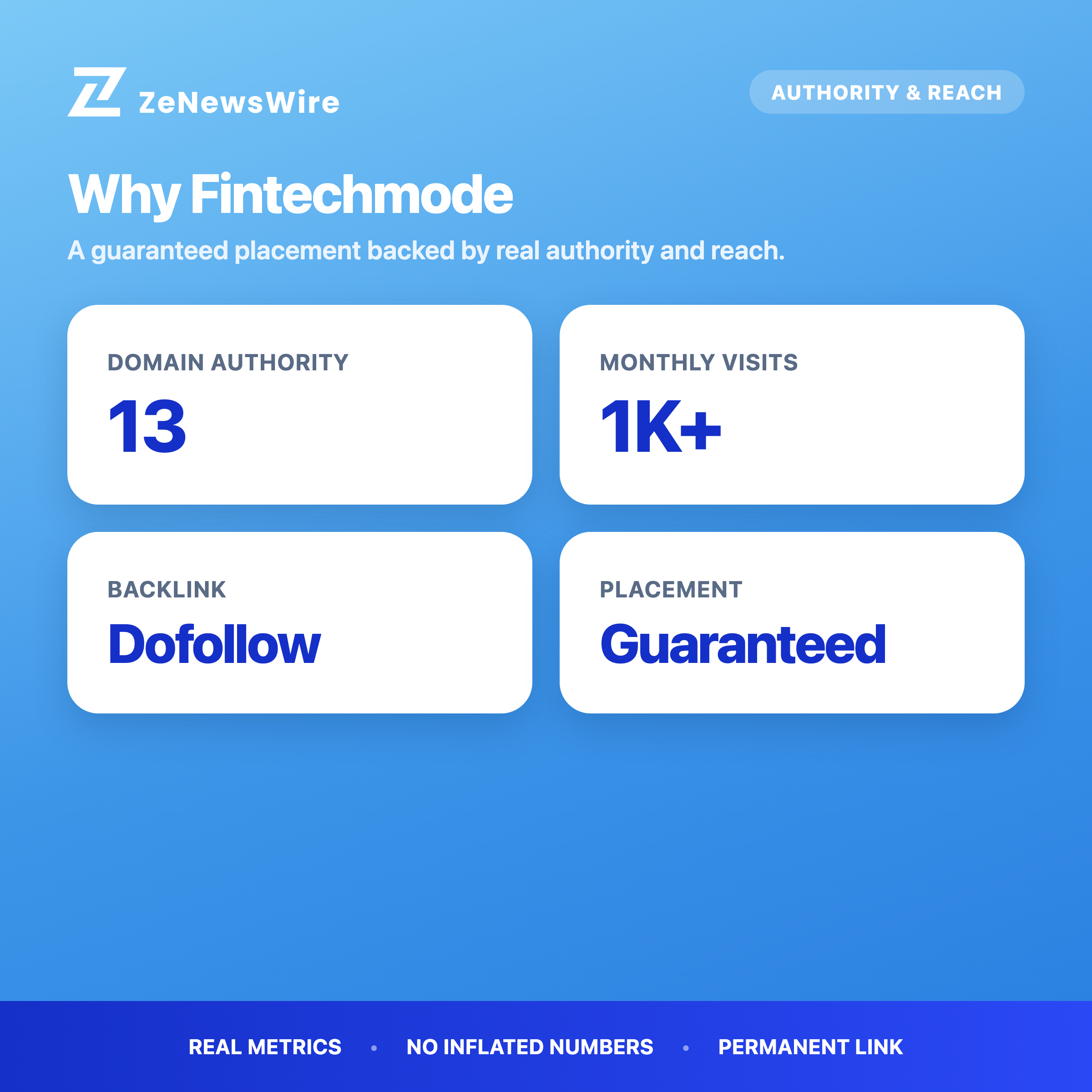 Fintechmode authority and reach