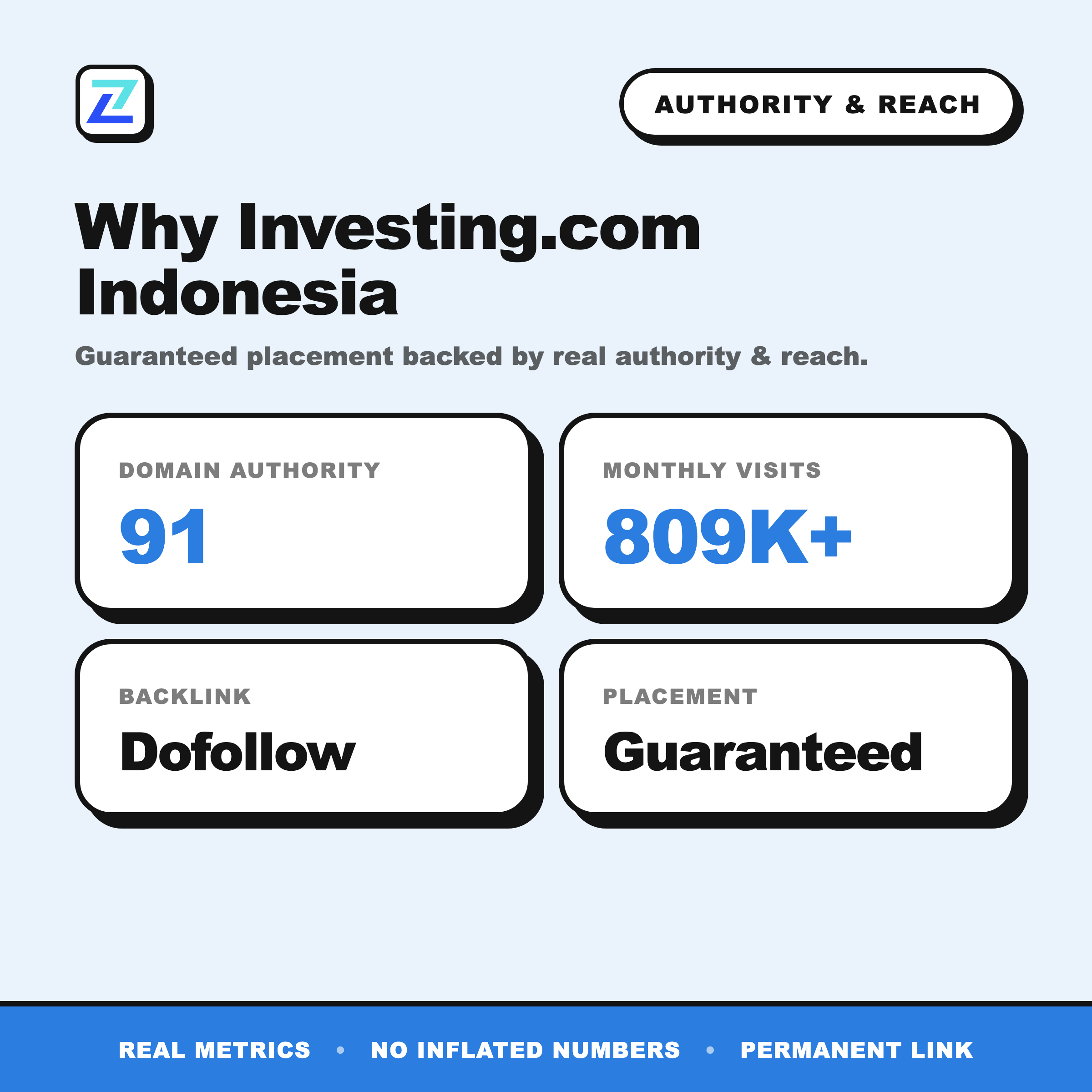 Investing.com Indonesia authority and reach