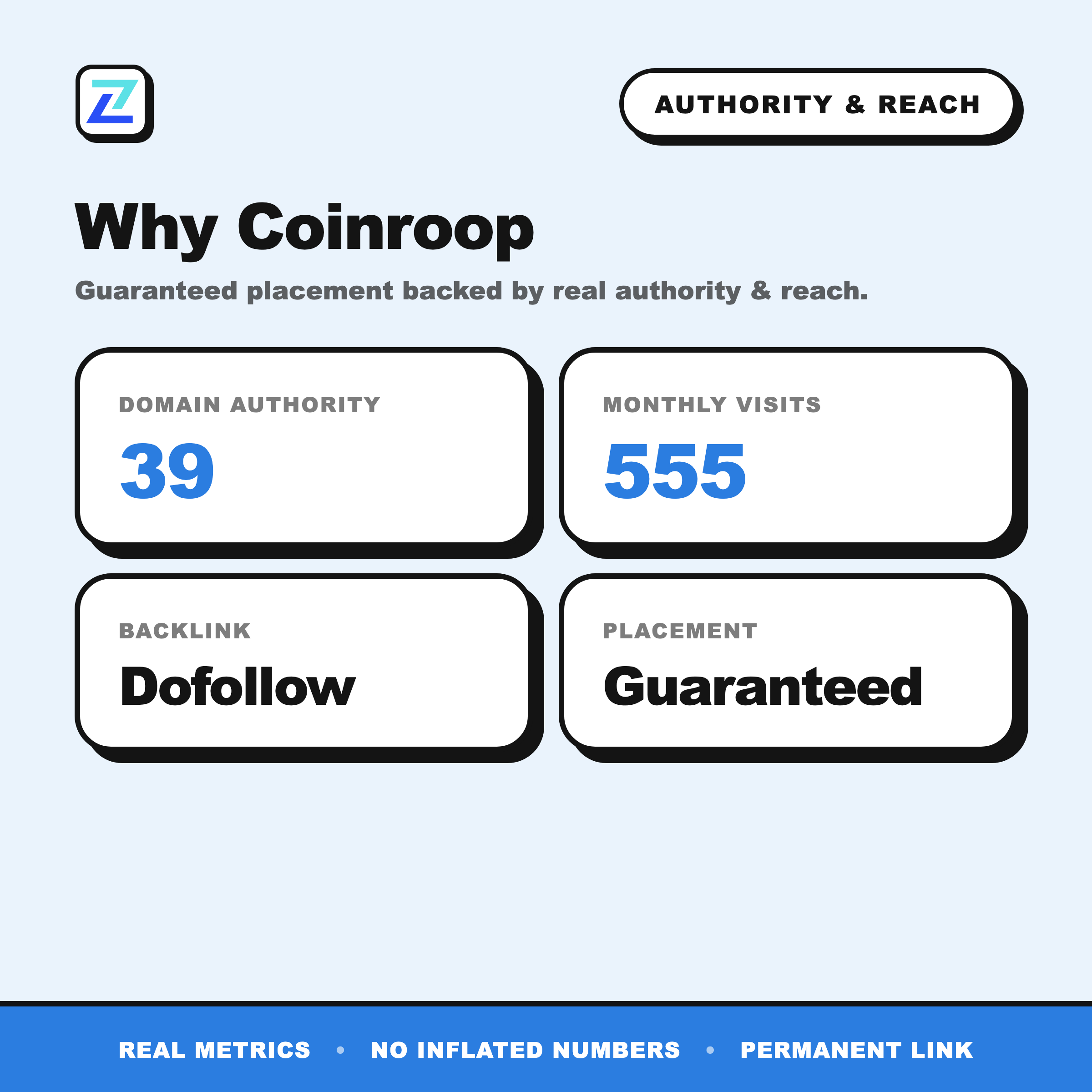 Coinroop authority and reach