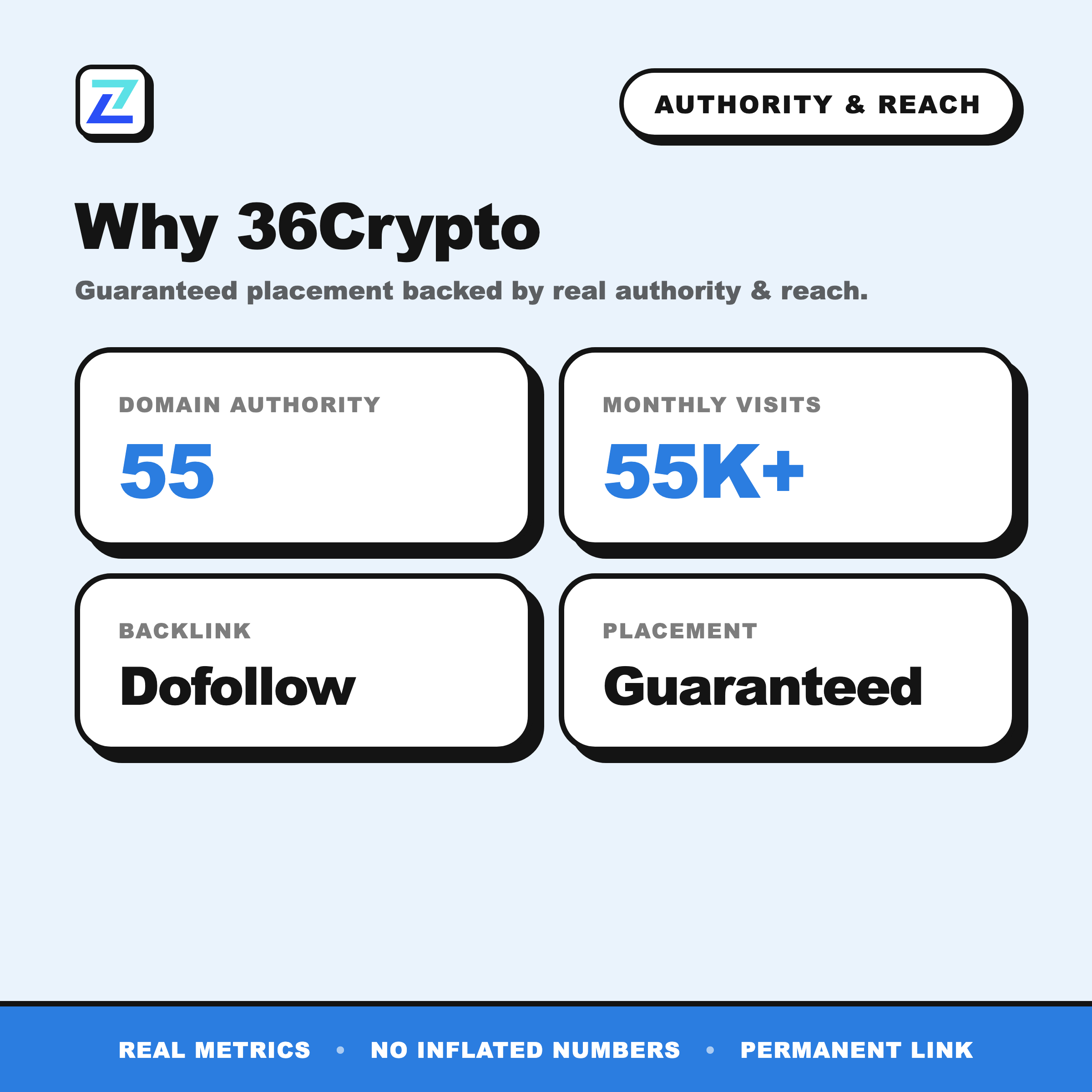 36Crypto authority and reach