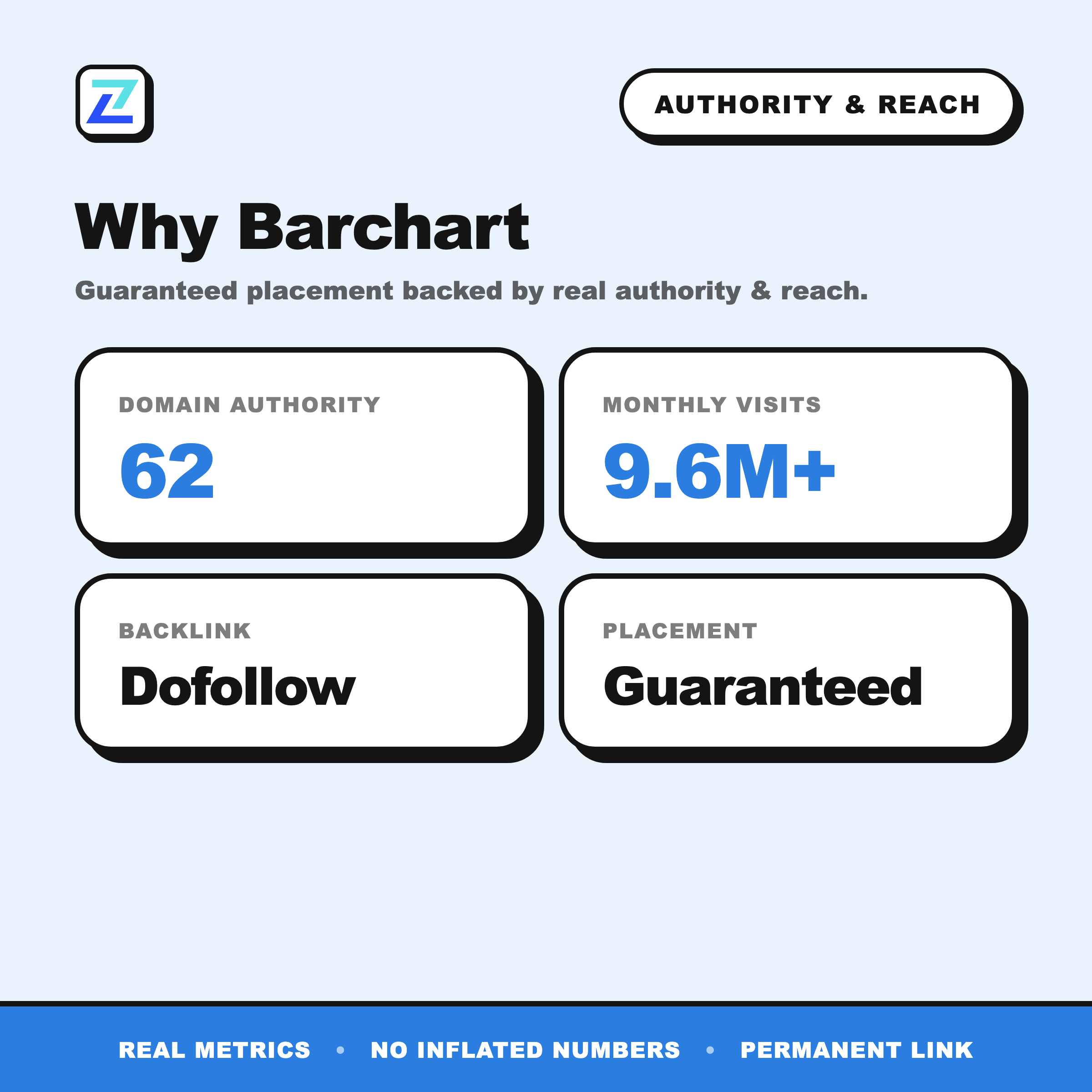Barchart authority and reach