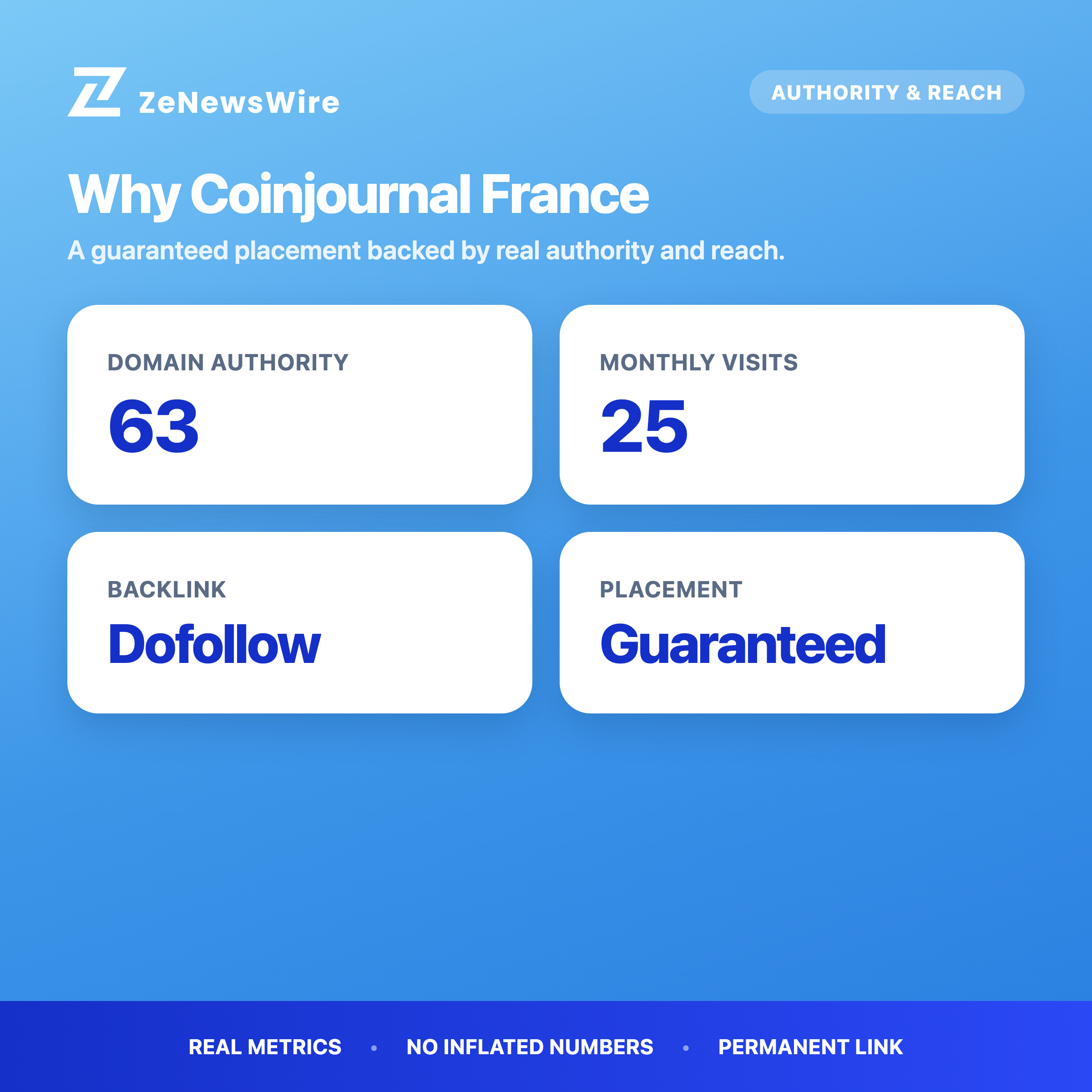 Coinjournal France authority and reach