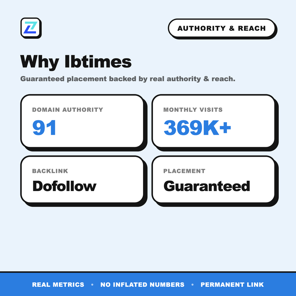 Ibtimes authority and reach