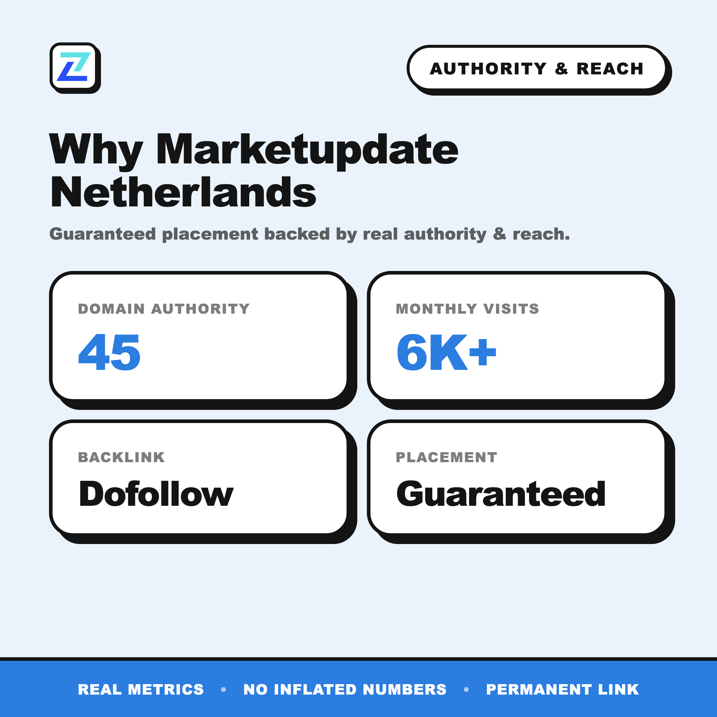 Marketupdate Netherlands authority and reach