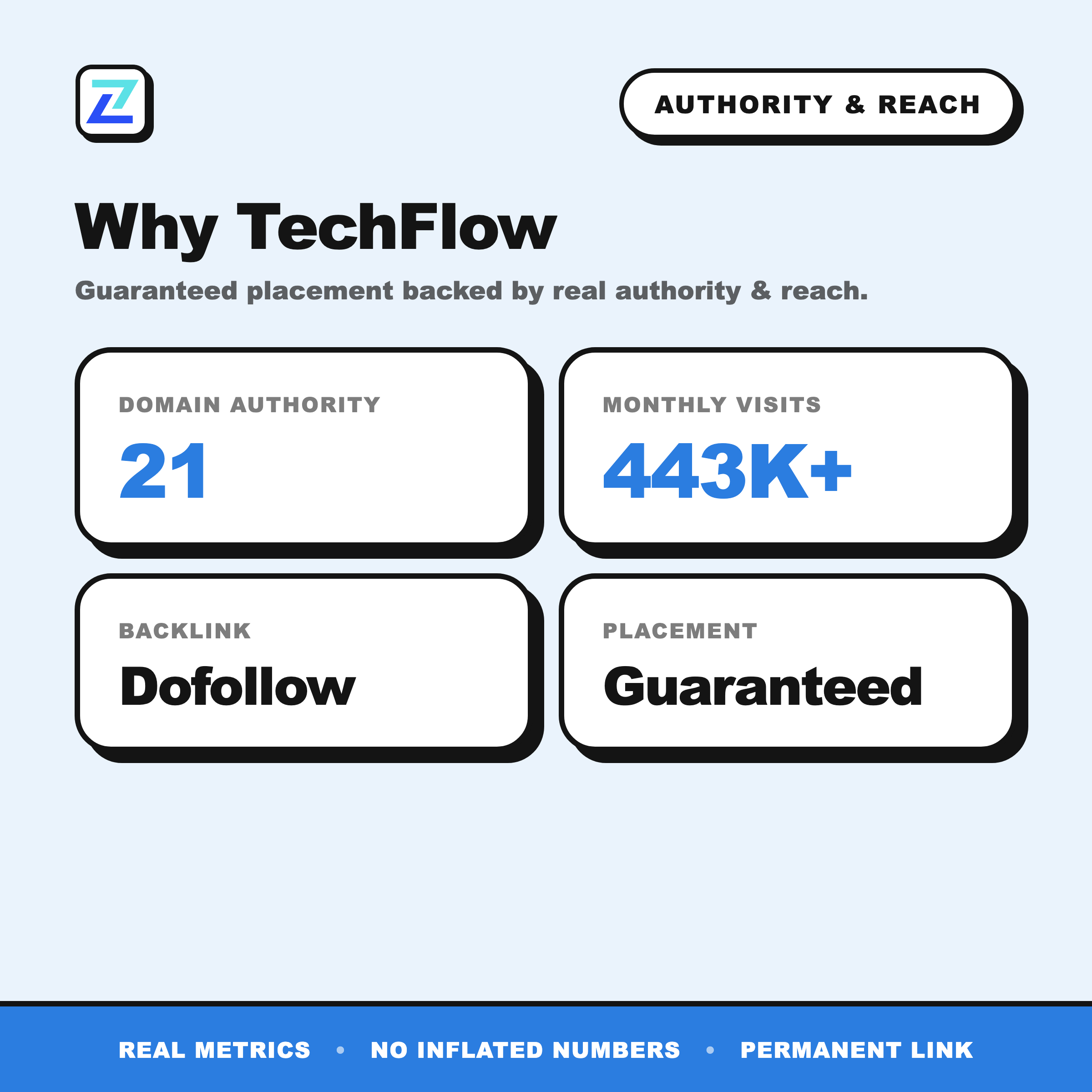 TechFlow authority and reach