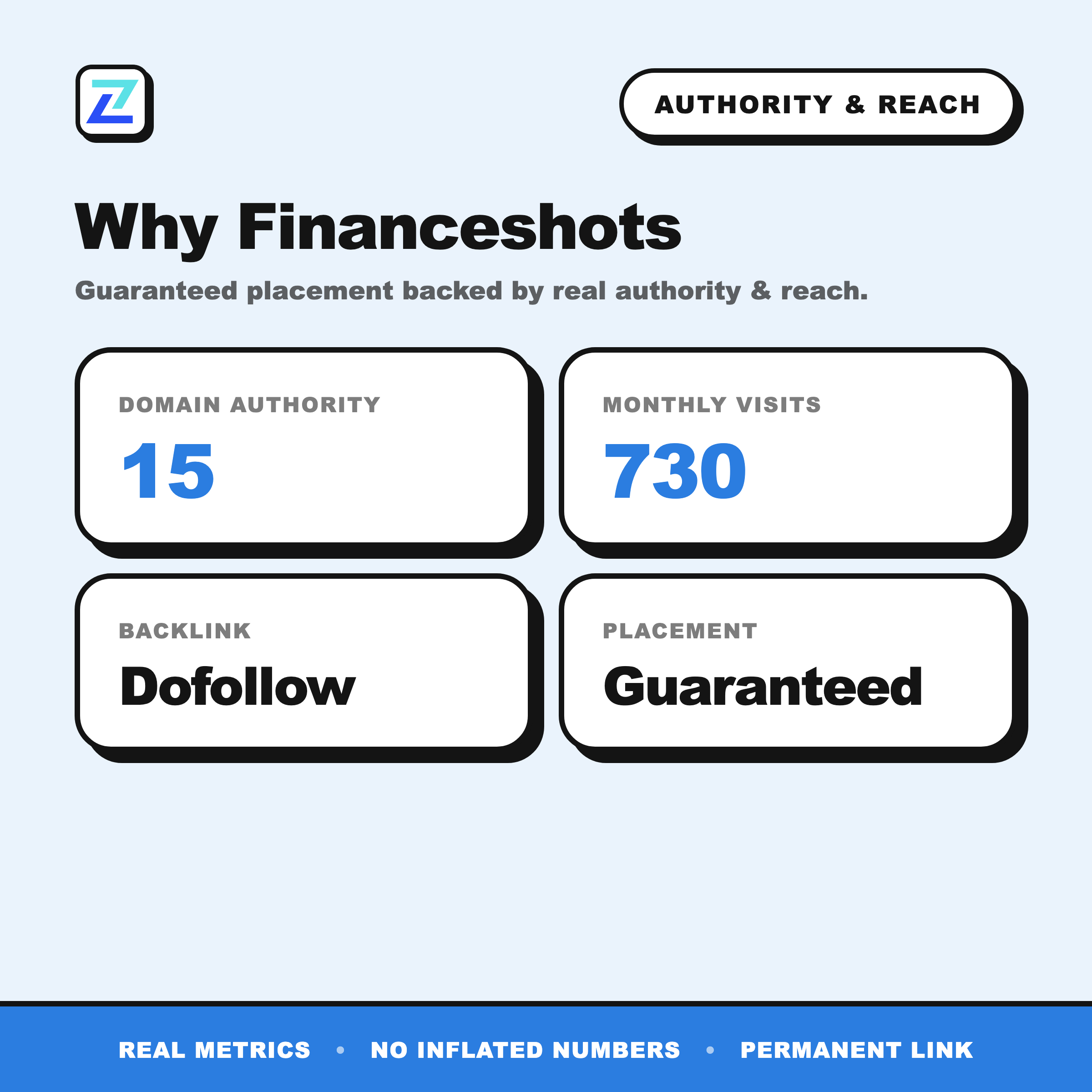 Financeshots authority and reach