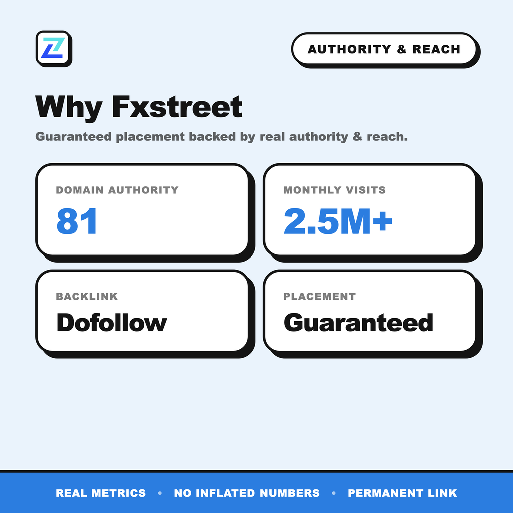 Fxstreet authority and reach