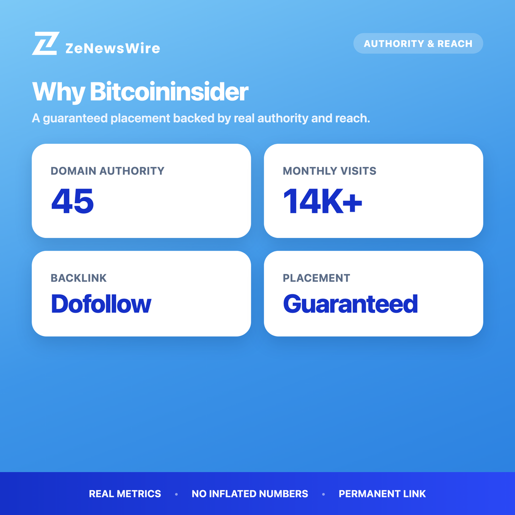 Bitcoininsider authority and reach