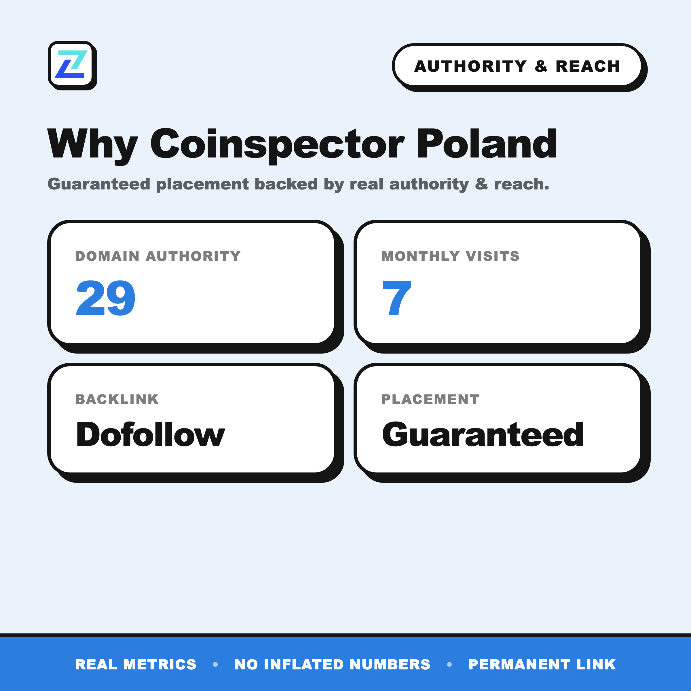 Coinspector Poland authority and reach