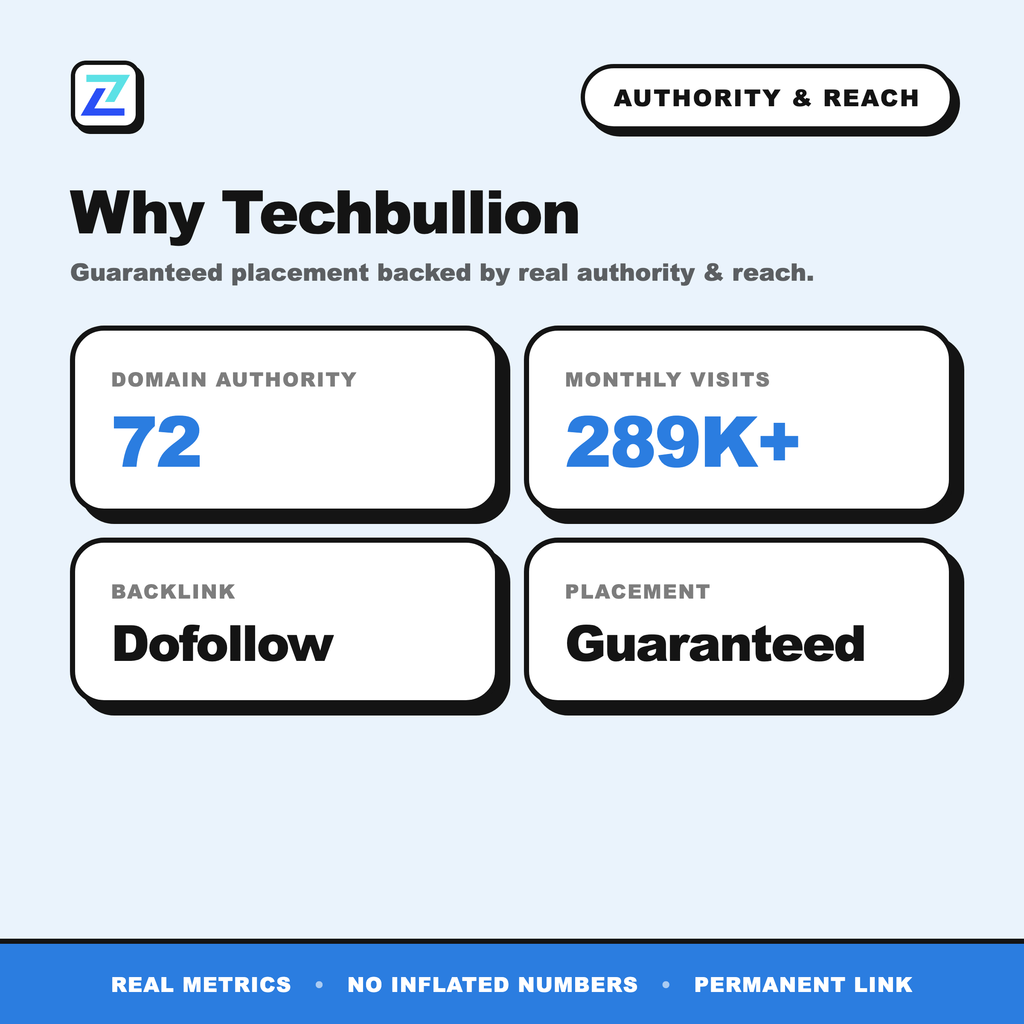 Techbullion authority and reach