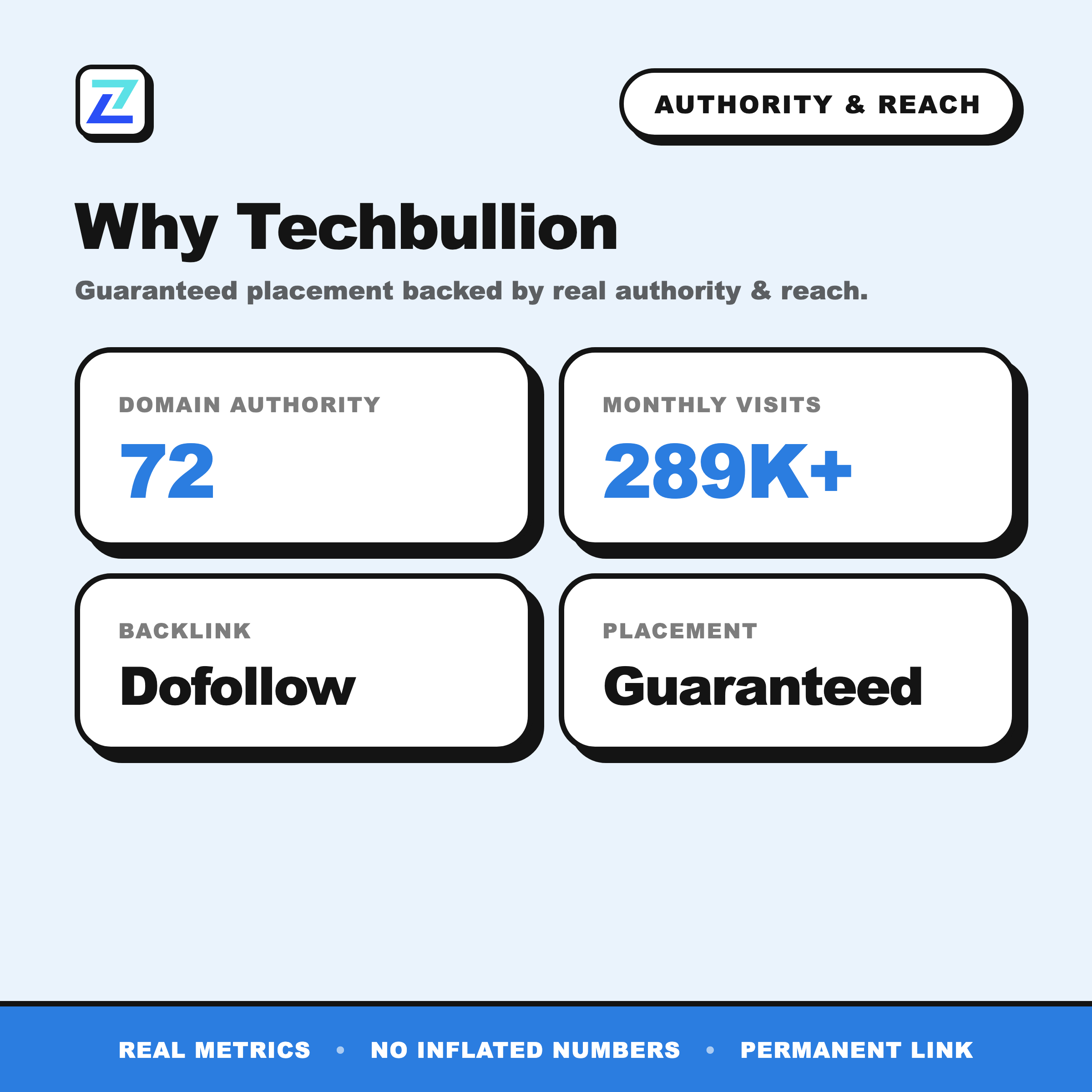 Techbullion authority and reach
