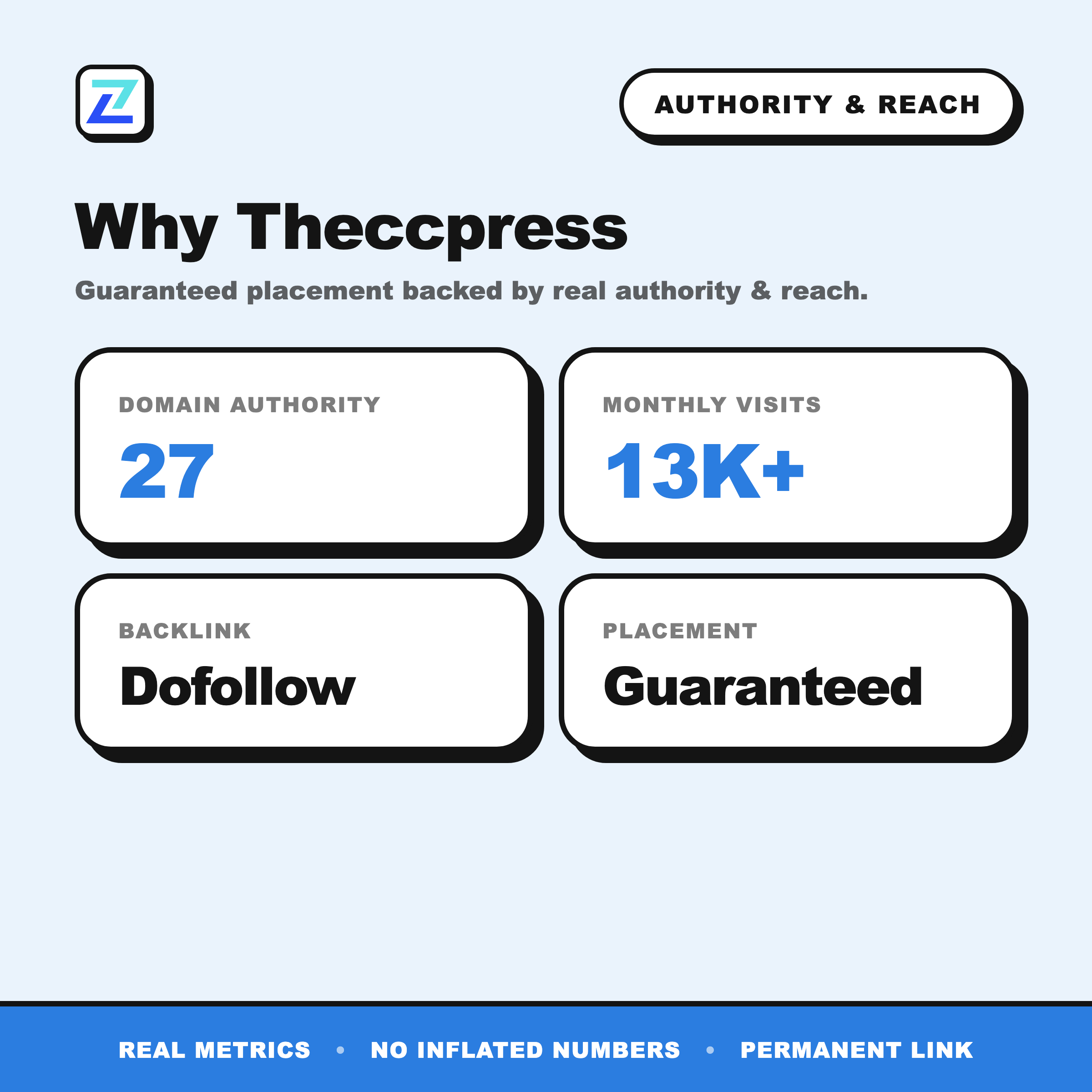 Theccpress authority and reach
