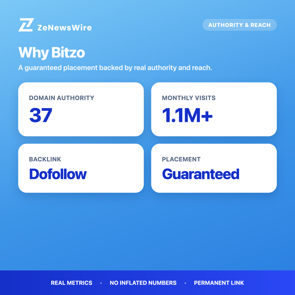 Bitzo authority and reach