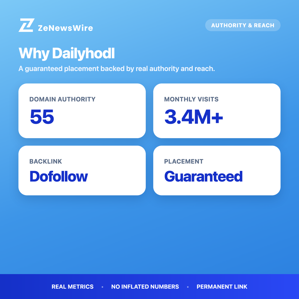 Dailyhodl authority and reach